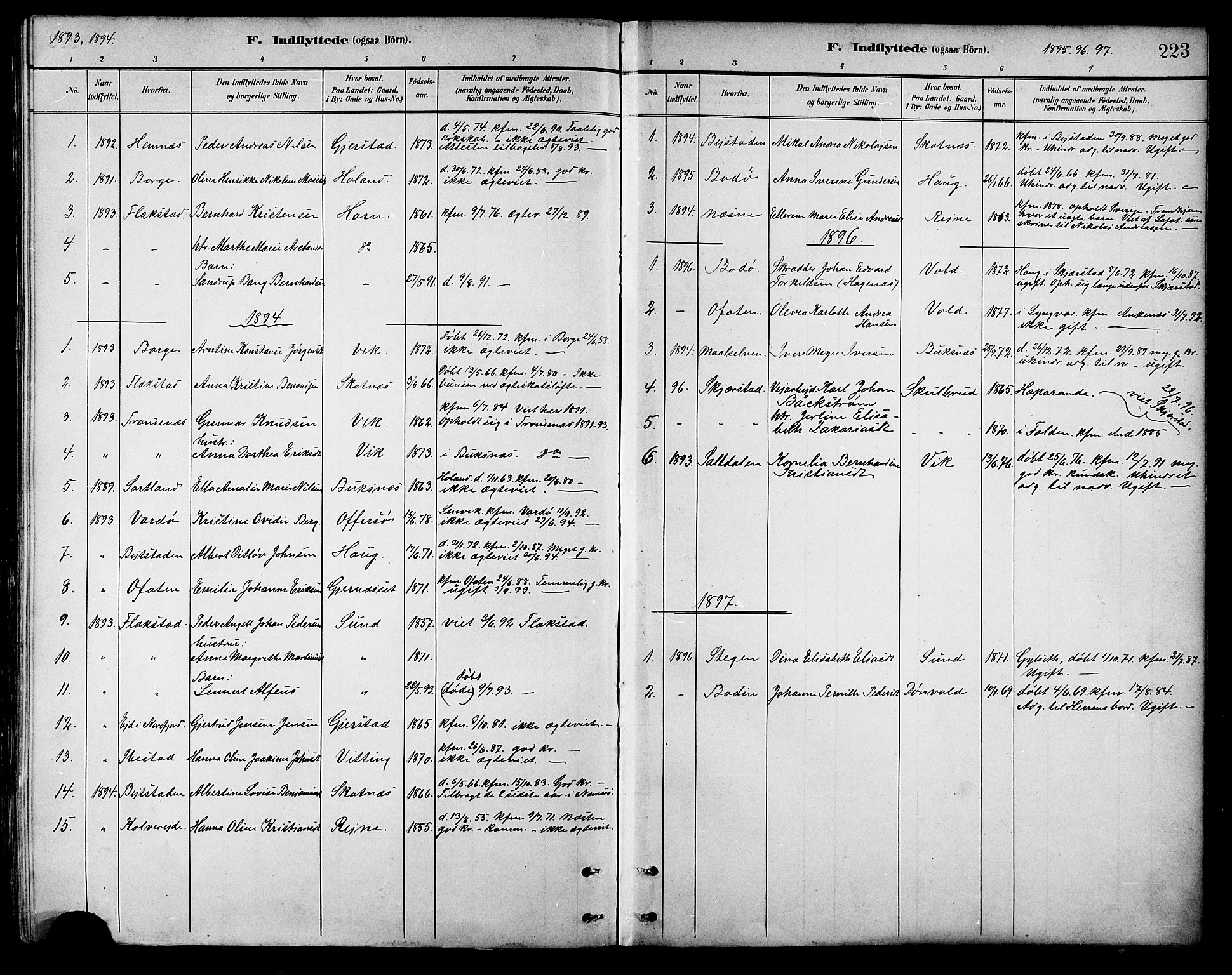 Ministerialprotokoller, klokkerbøker og fødselsregistre - Nordland, SAT/A-1459/881/L1167: Klokkerbok nr. 881C04, 1886-1899, s. 223