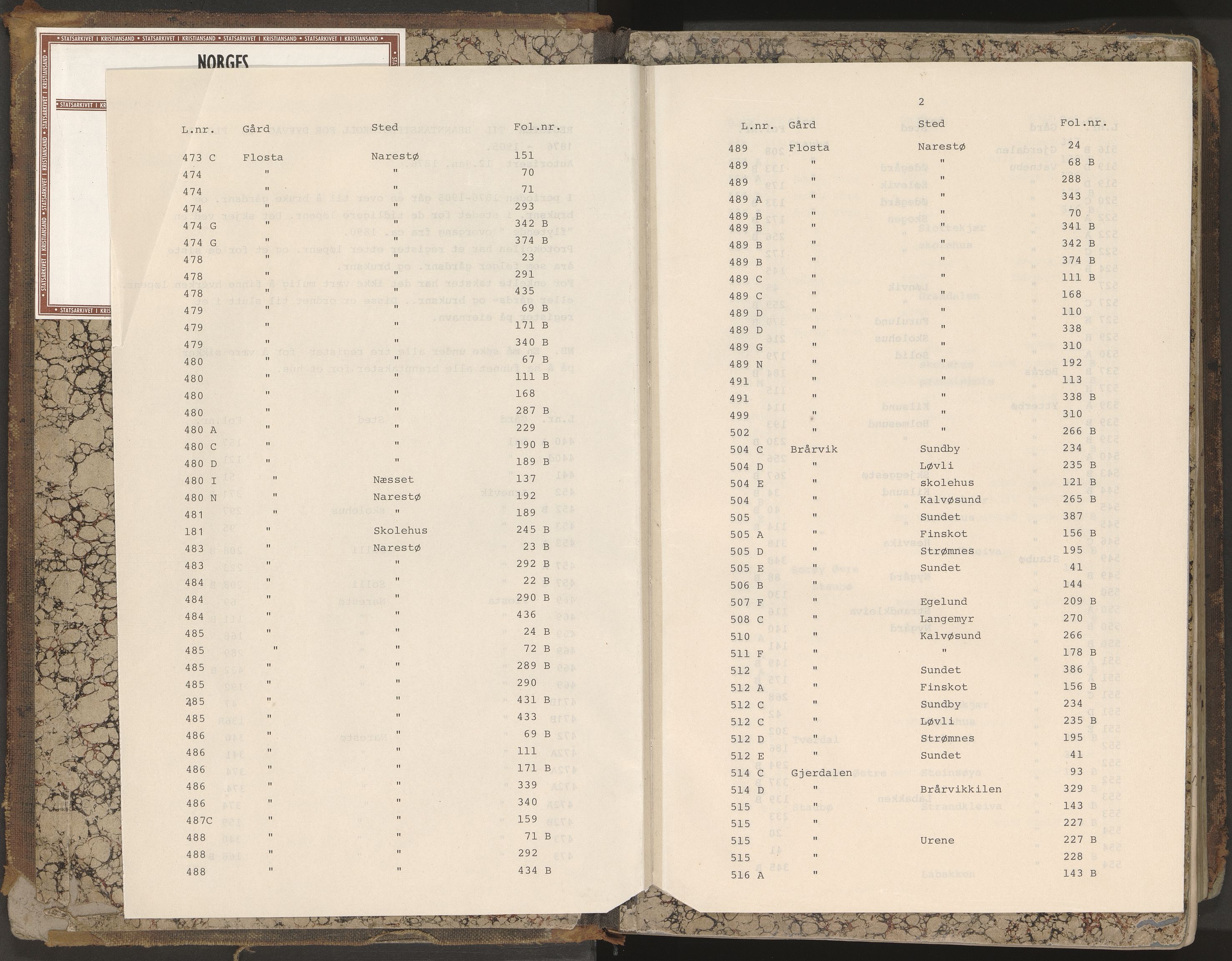 Norges Brannkasse Dypvåg og Flosta, AV/SAK-2241-0008/F/Fa/L0003: Branntakstprotokoll nr. 3 med gårdsnavnregister, 1876-1905