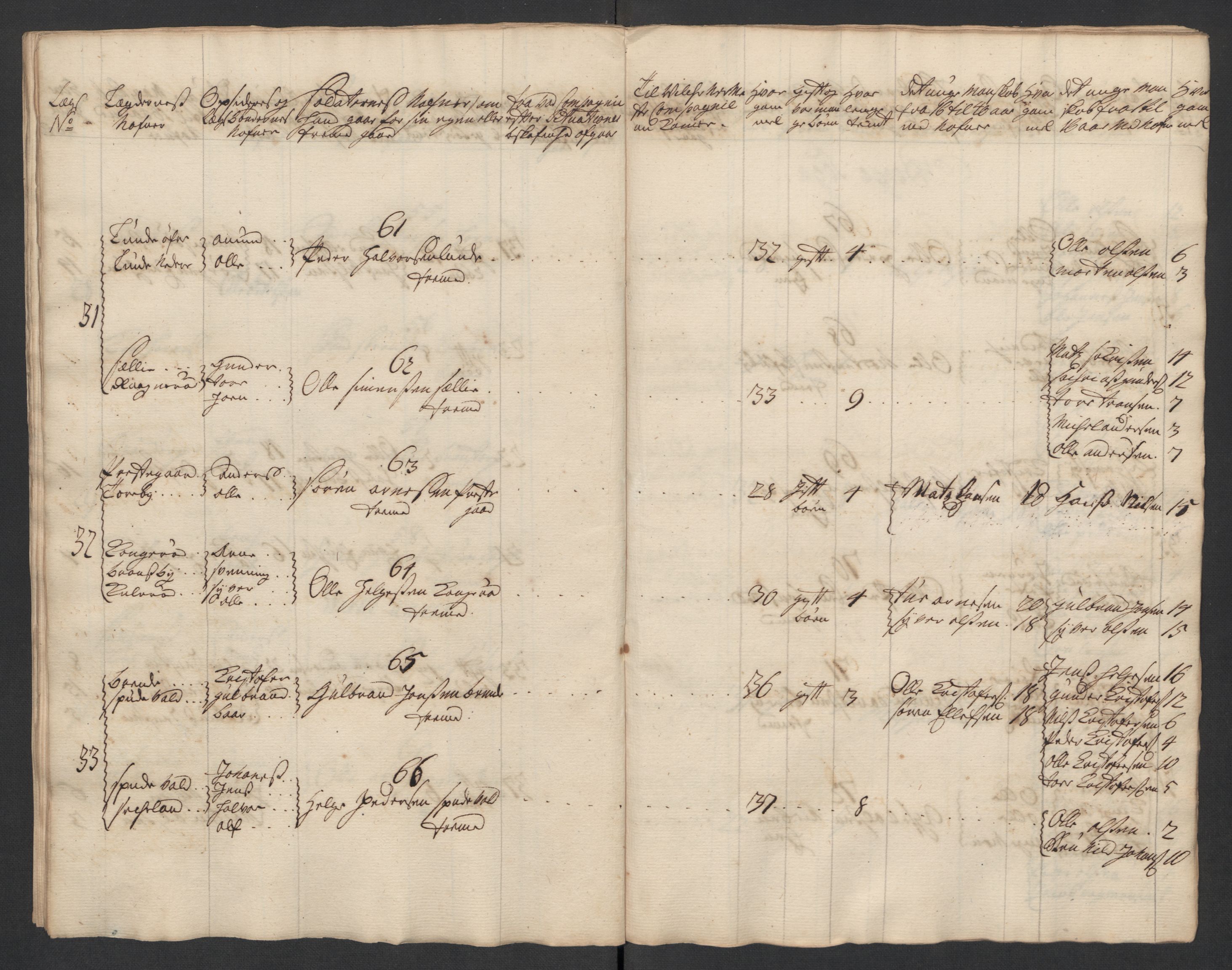 Rentekammeret inntil 1814, Realistisk ordnet avdeling, AV/RA-EA-4070/Ki/L0015: [S14]: Hovedlegdsruller, 1726, s. 737