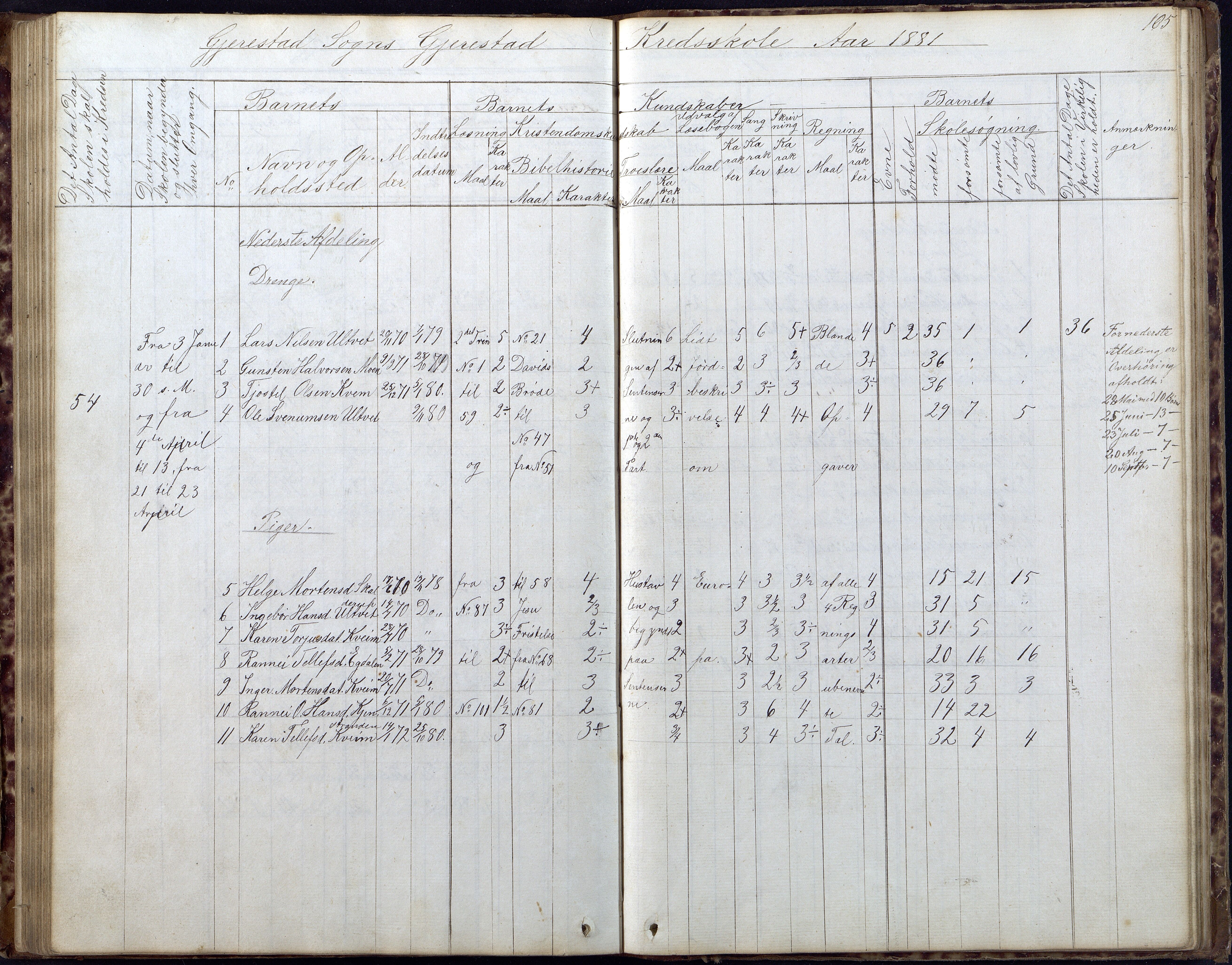 Gjerstad Kommune, Gjerstad Skole, AAMA/KA0911-550a/F02/L0005: Skoleprotokoll, 1863-1891, s. 105