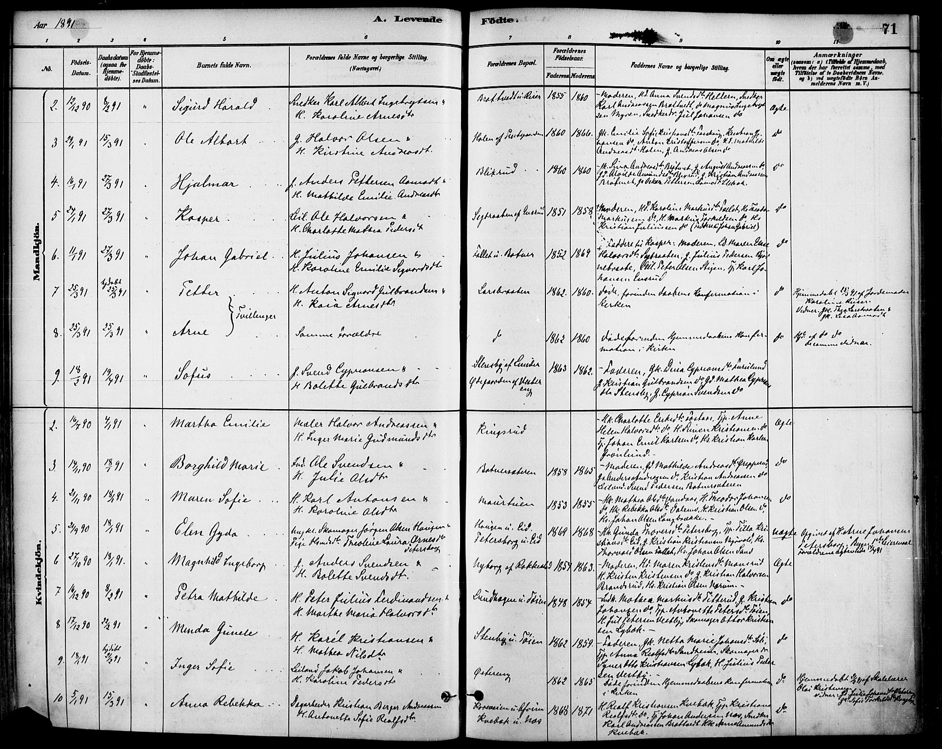 Høland prestekontor Kirkebøker, AV/SAO-A-10346a/F/Fa/L0013: Ministerialbok nr. I 13, 1880-1897, s. 71