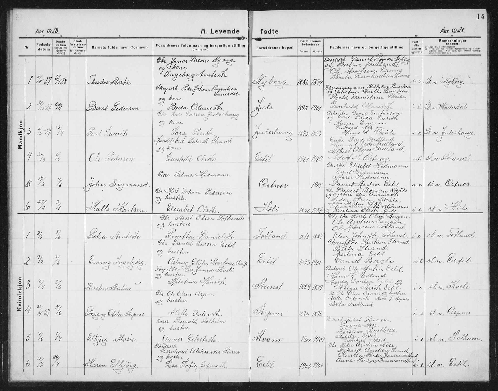 Ministerialprotokoller, klokkerbøker og fødselsregistre - Nord-Trøndelag, AV/SAT-A-1458/757/L0507: Klokkerbok nr. 757C02, 1923-1939, s. 14