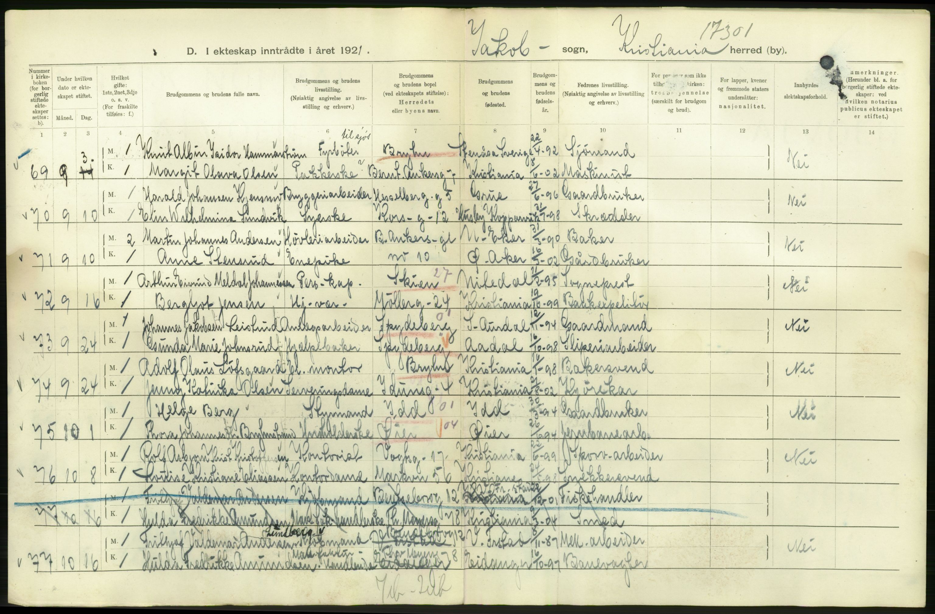 Statistisk sentralbyrå, Sosiodemografiske emner, Befolkning, AV/RA-S-2228/D/Df/Dfc/Dfca/L0011: Kristiania: Gifte, 1921, s. 596