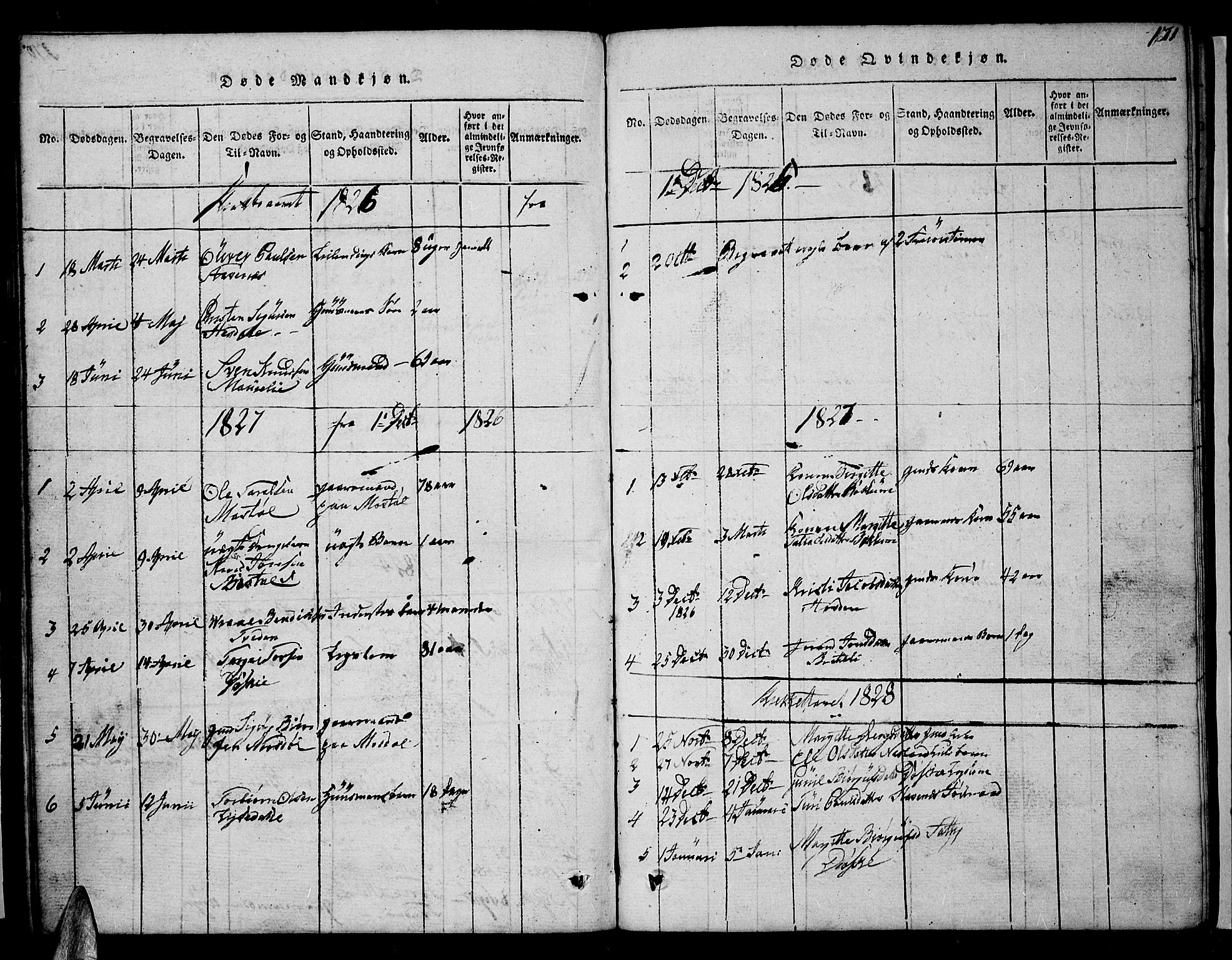 Valle sokneprestkontor, AV/SAK-1111-0044/F/Fb/Fbc/L0001: Klokkerbok nr. B 1 /3, 1816-1829, s. 171