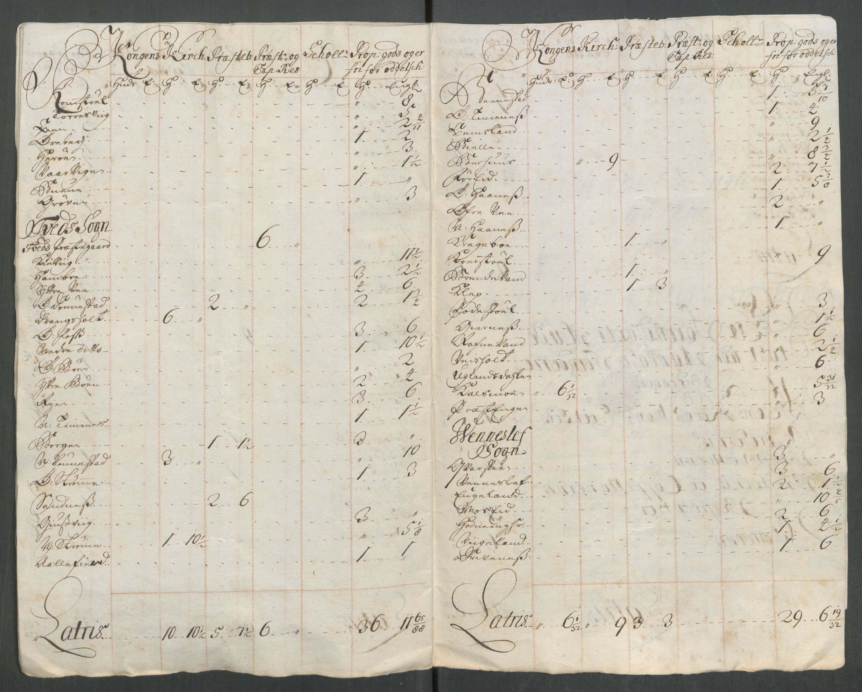 Rentekammeret inntil 1814, Reviderte regnskaper, Fogderegnskap, RA/EA-4092/R43/L2559: Fogderegnskap Lista og Mandal, 1715, s. 281