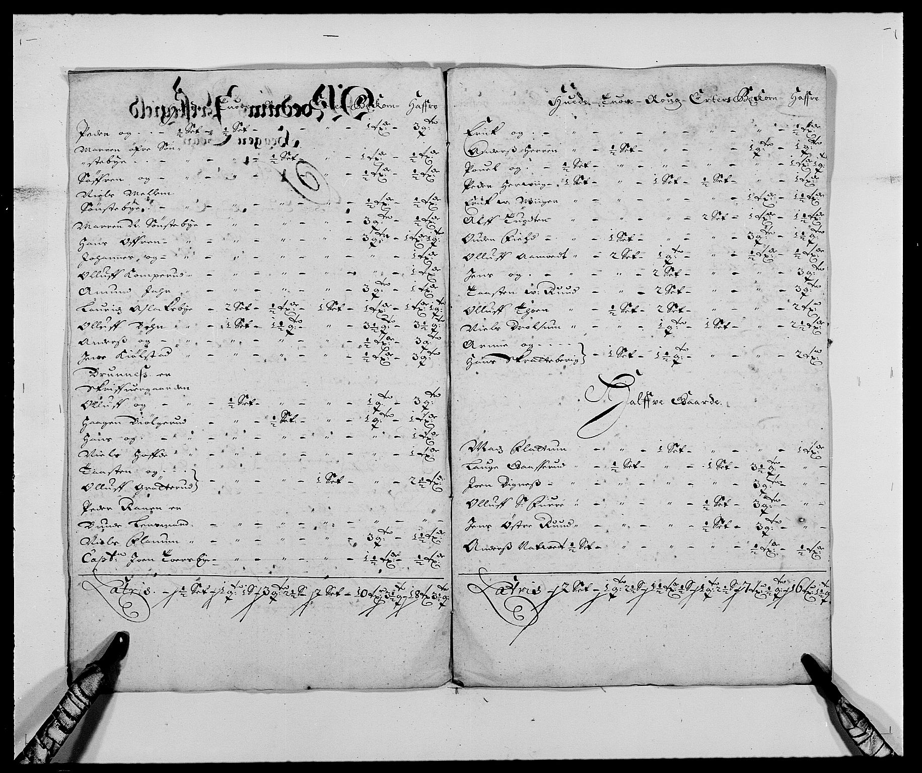 Rentekammeret inntil 1814, Reviderte regnskaper, Fogderegnskap, RA/EA-4092/R25/L1679: Fogderegnskap Buskerud, 1687-1688, s. 266