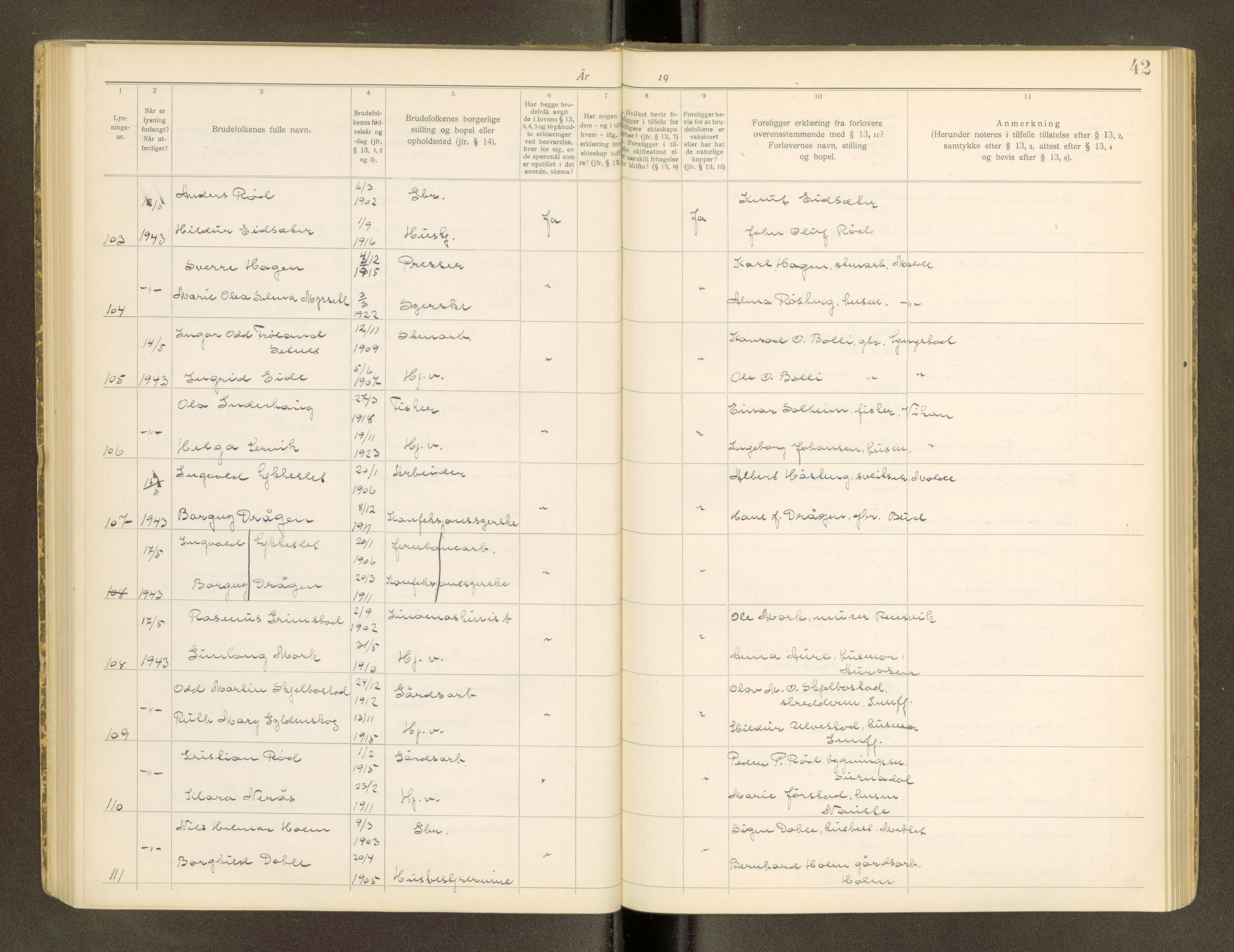 Romsdal sorenskriveri, AV/SAT-A-4149/1/6/6D/L0001: Lysingsbok, 1929-1946, s. 42