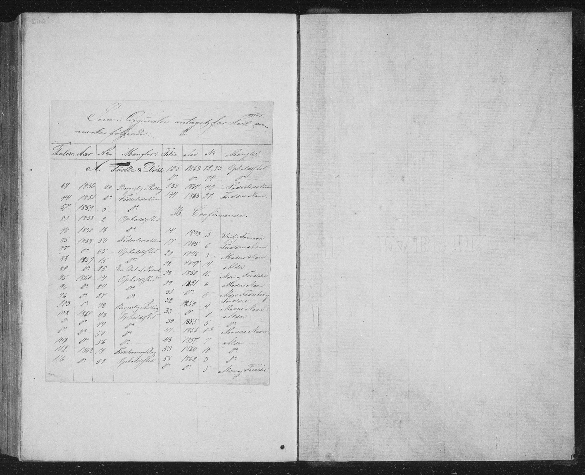 Ministerialprotokoller, klokkerbøker og fødselsregistre - Nord-Trøndelag, SAT/A-1458/768/L0566: Ministerialbok nr. 768A01, 1836-1865