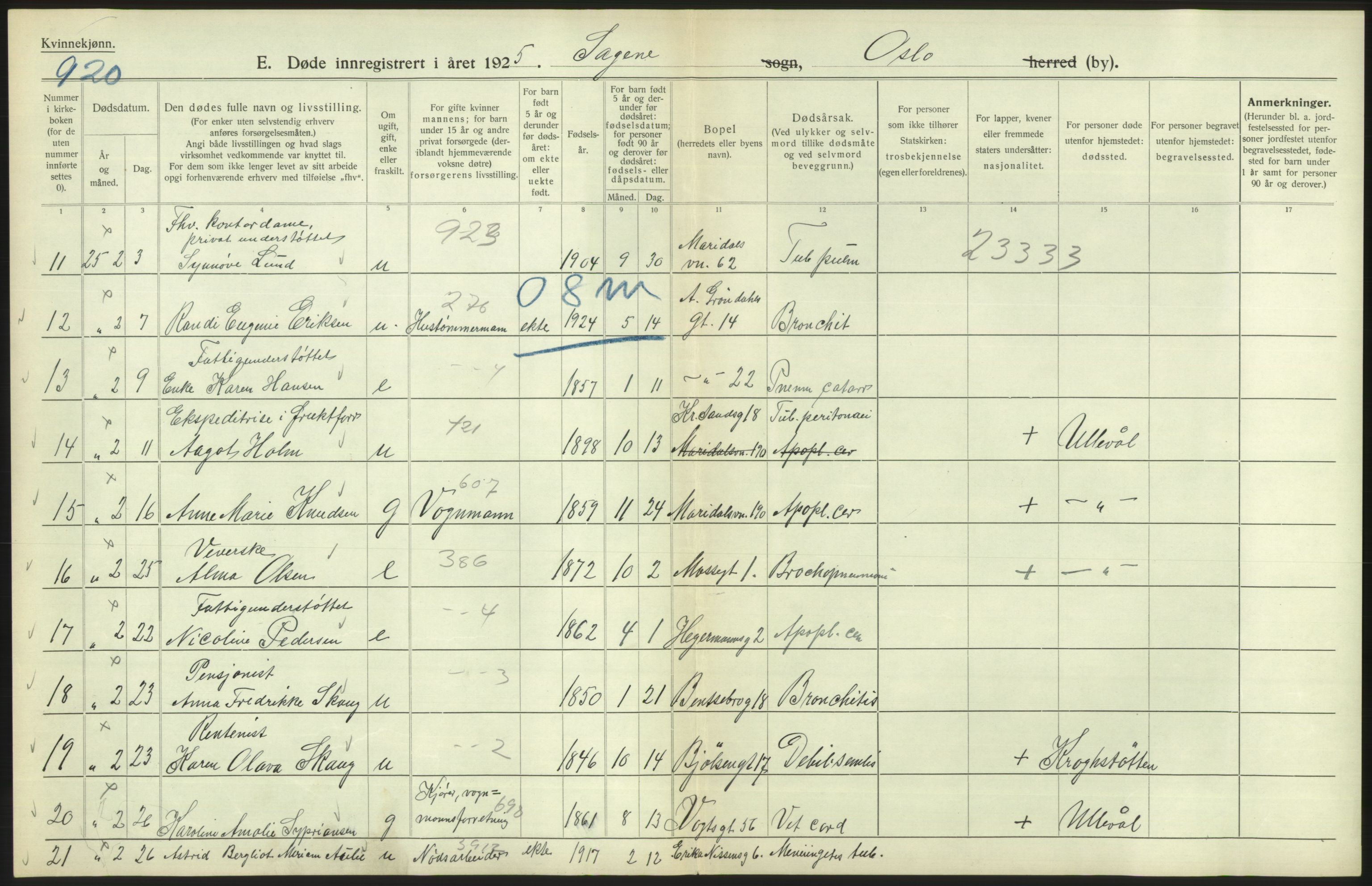 Statistisk sentralbyrå, Sosiodemografiske emner, Befolkning, AV/RA-S-2228/D/Df/Dfc/Dfce/L0010: Oslo: Døde kvinner, dødfødte, 1925, s. 488