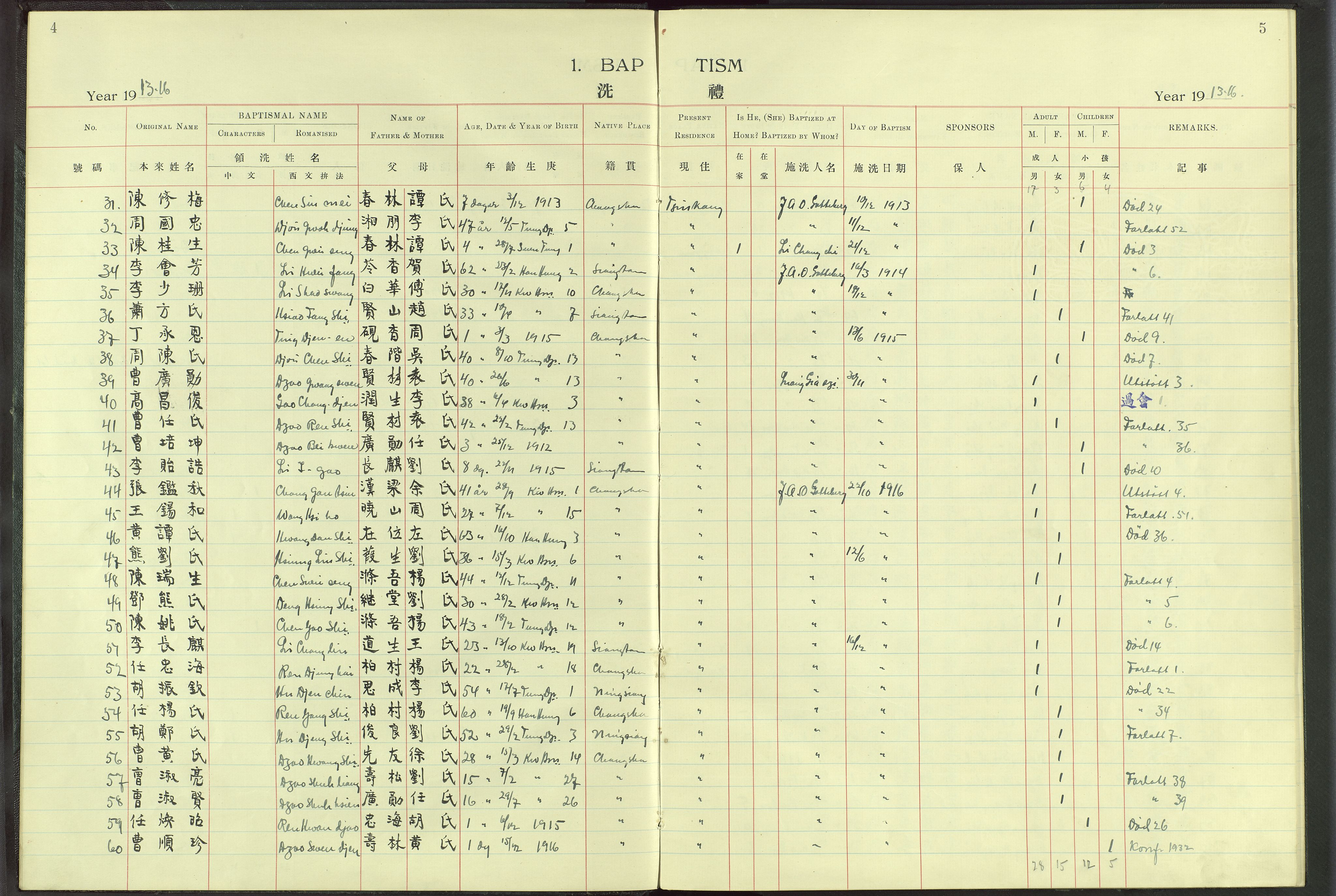 Det Norske Misjonsselskap - utland - Kina (Hunan), VID/MA-A-1065/Dm/L0008: Ministerialbok nr. 53, 1906-1948, s. 4-5