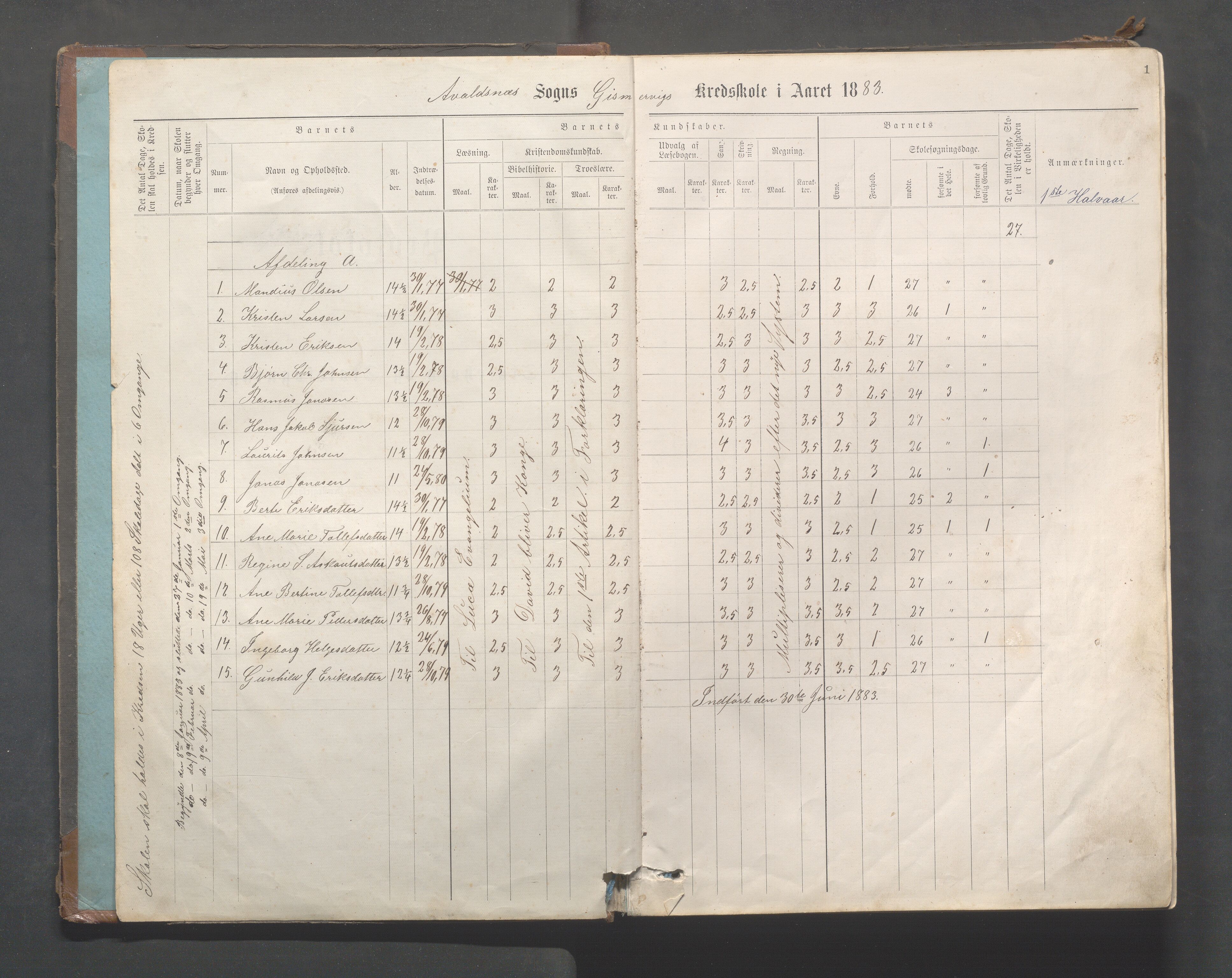 Avaldsnes kommune - Gismarvik, Høvring og Våga skole, IKAR/K-101712/H/L0001: Skoleprotokoll, 1883-1920, s. 1