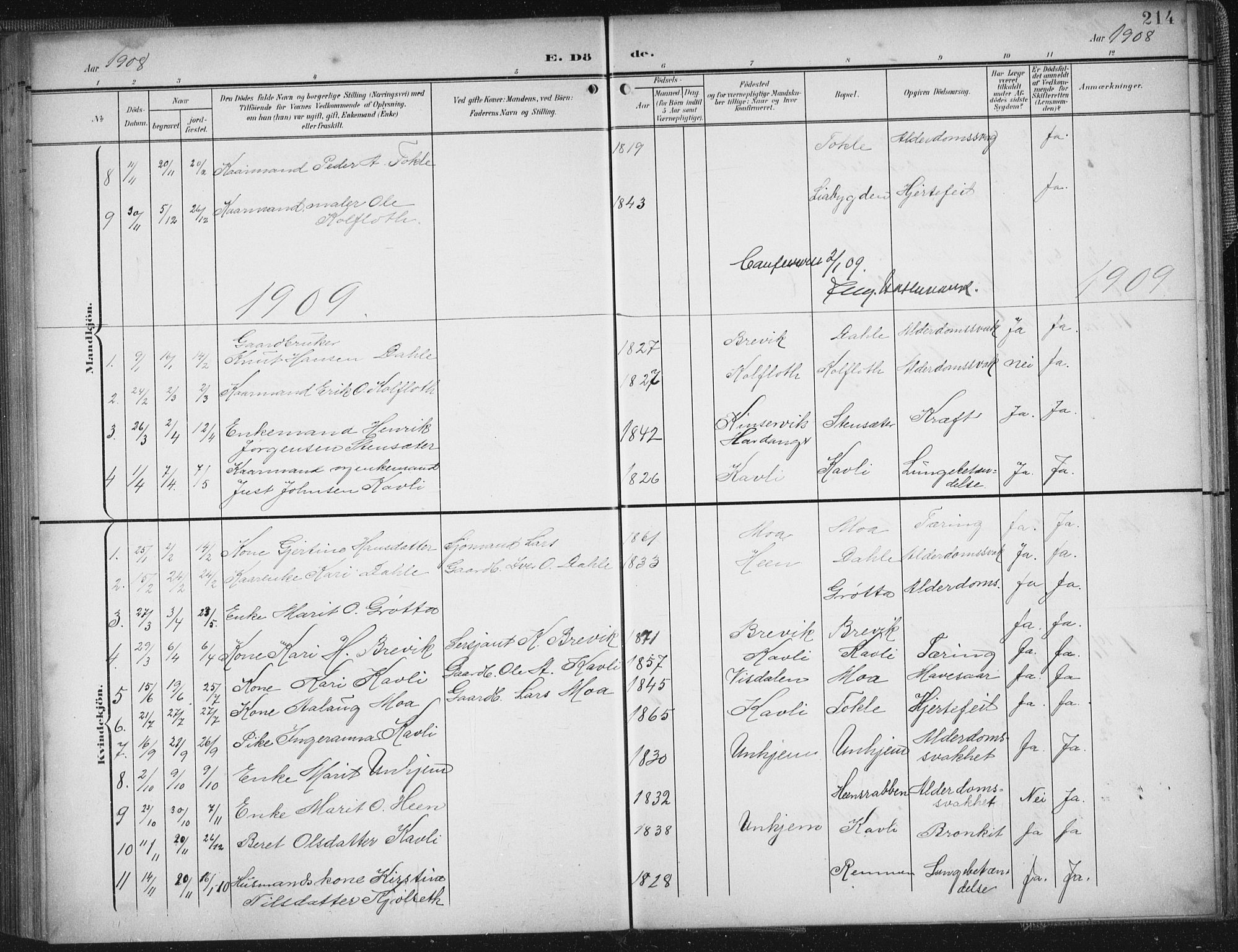 Ministerialprotokoller, klokkerbøker og fødselsregistre - Møre og Romsdal, SAT/A-1454/545/L0589: Klokkerbok nr. 545C03, 1902-1937, s. 214