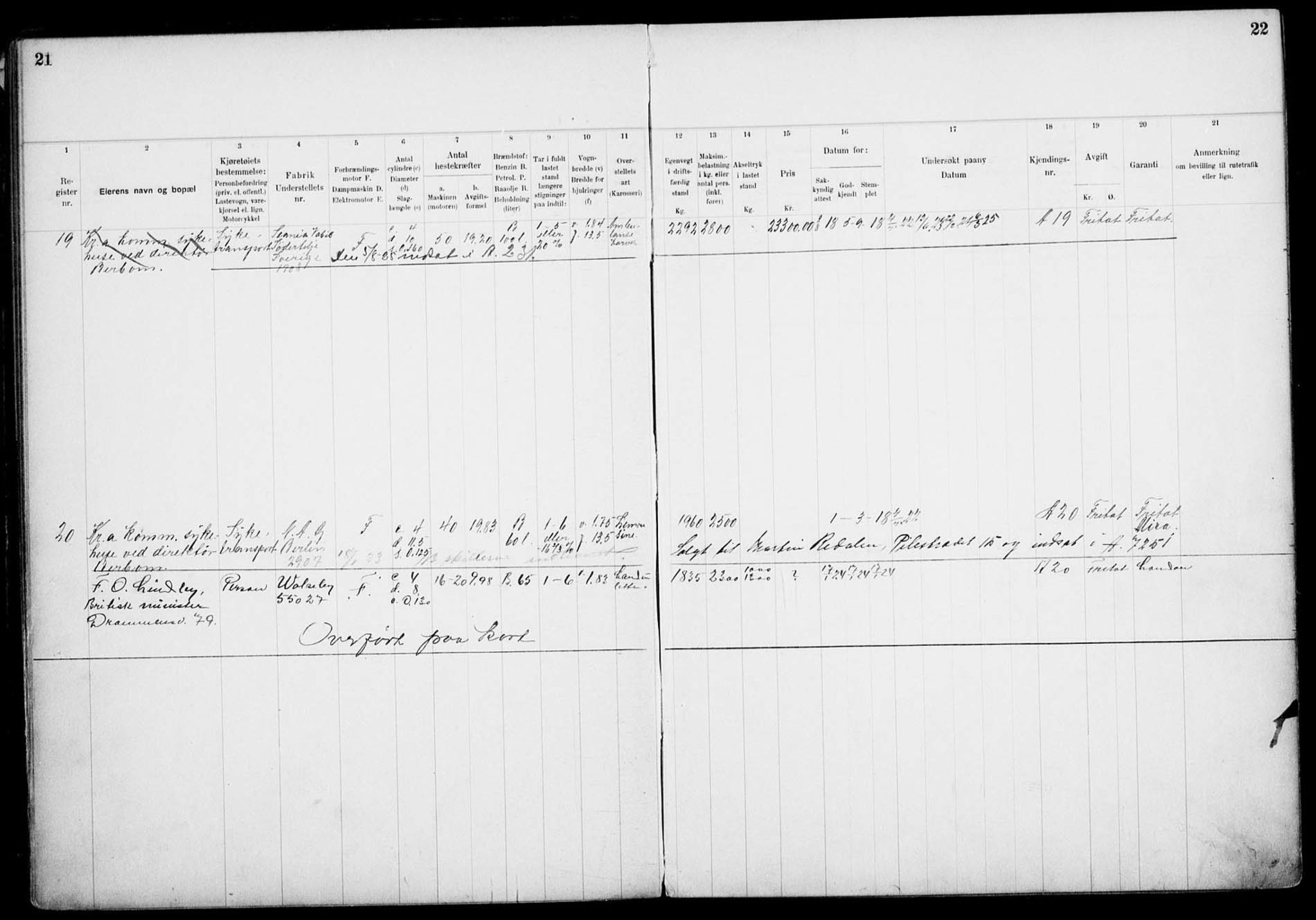 Vegdirektoratet, Bilavdelingen M, RA/S-1663/F/Fa/L0002: Bilregisterprotokoll. Reg.nr. A1-A29 og A400-A902, 1913-1926, s. 21-22