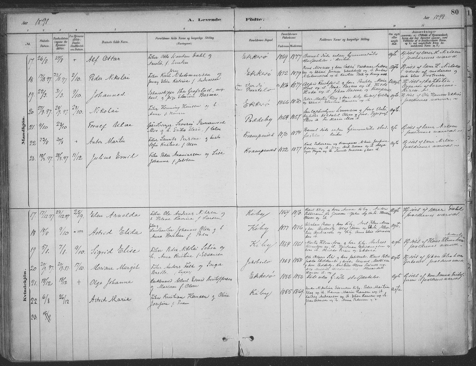 Vadsø sokneprestkontor, AV/SATØ-S-1325/H/Ha/L0009kirke: Ministerialbok nr. 9, 1881-1917, s. 80