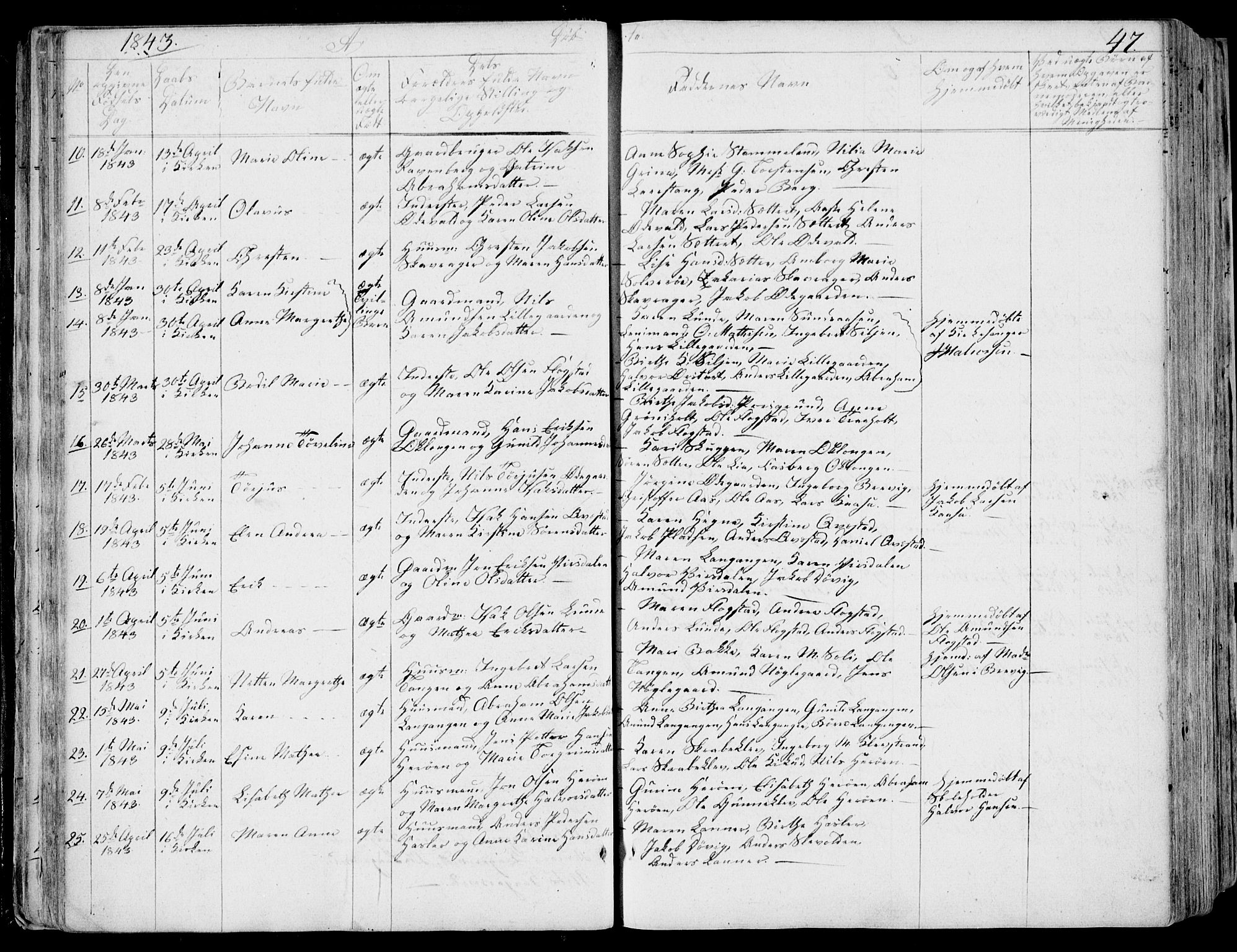 Eidanger kirkebøker, AV/SAKO-A-261/F/Fa/L0008: Ministerialbok nr. 8, 1831-1858, s. 47