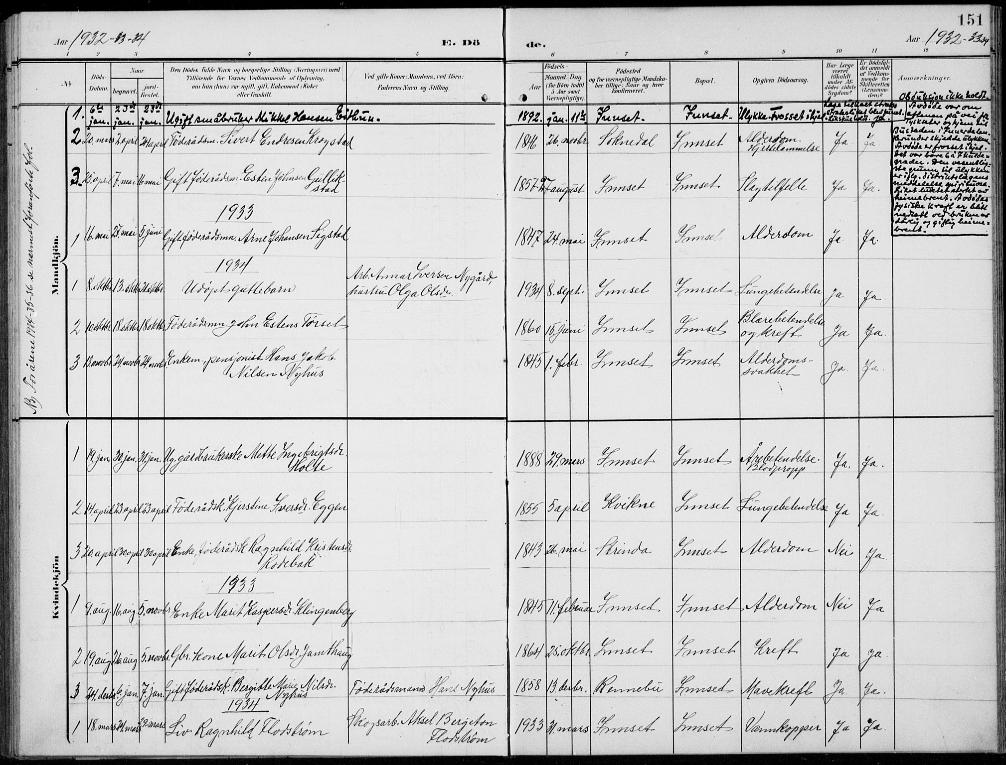 Kvikne prestekontor, AV/SAH-PREST-064/H/Ha/Hab/L0004: Klokkerbok nr. 4, 1902-1937, s. 151