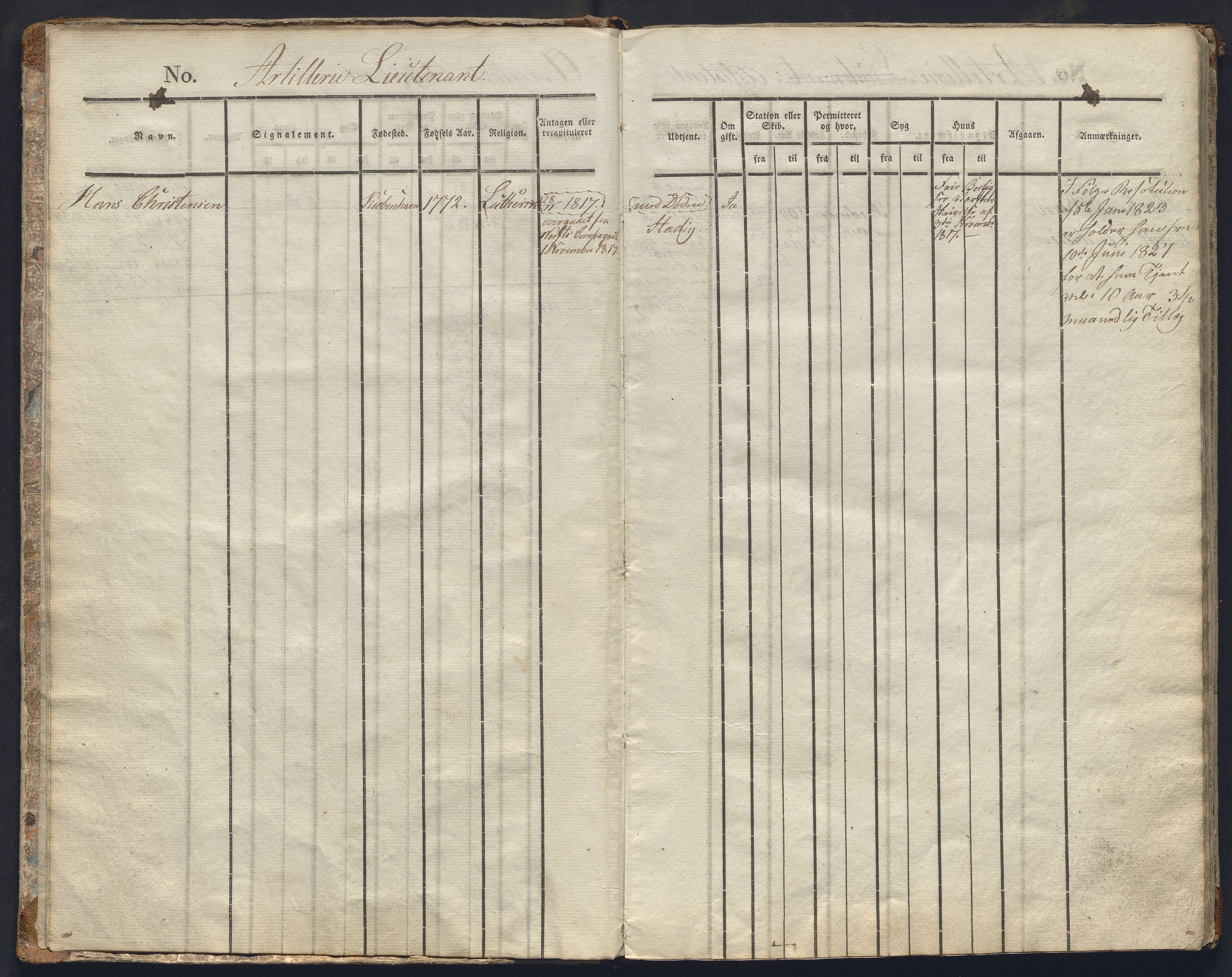 Forsvaret, Sjømilitære korps, Håndverkskorpset og Minekorpset, AV/RA-RAFA-1907/P/Pa/L0005: Hovedrulle Artillerikompaniet, 1817-1843