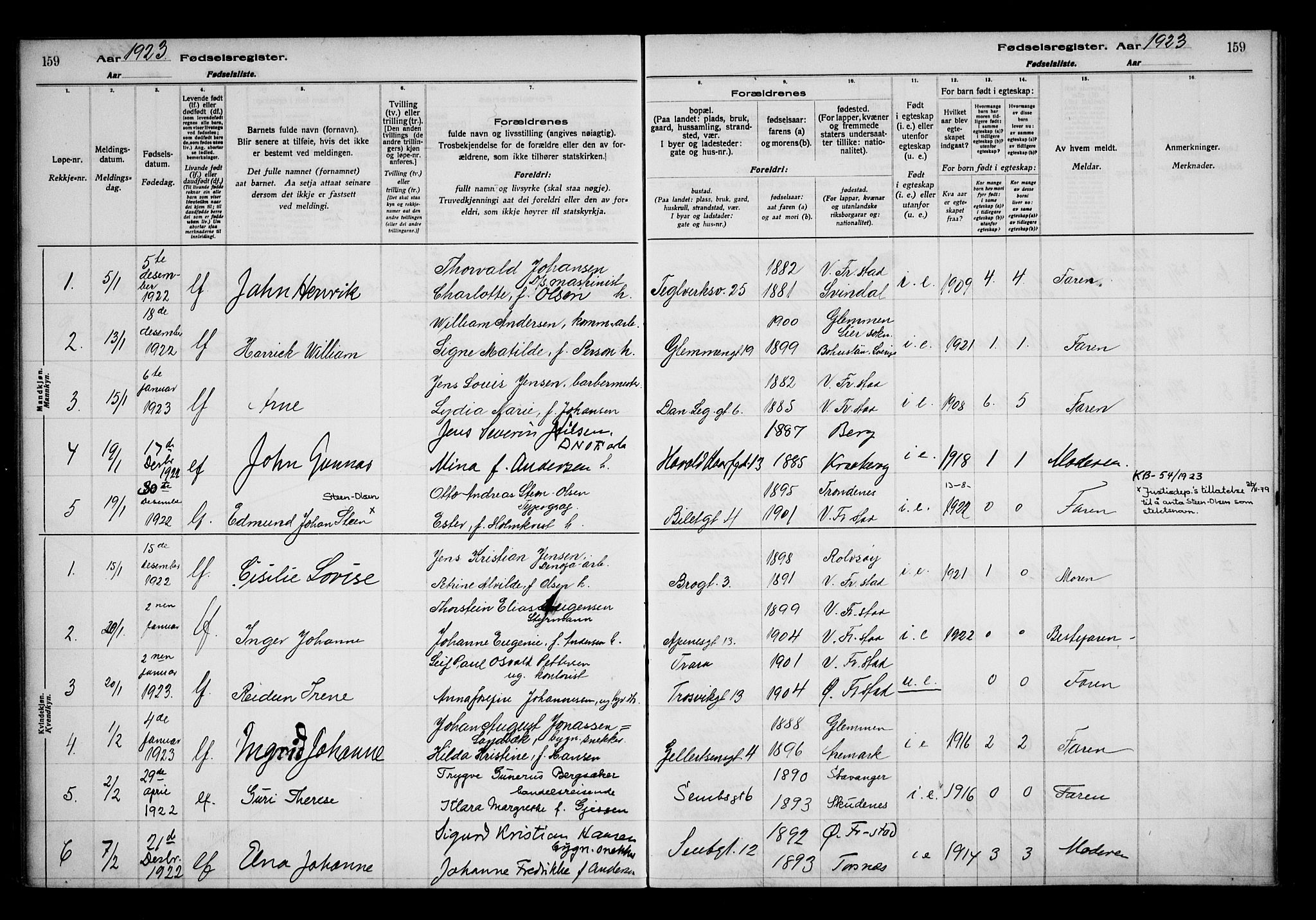 Fredrikstad domkirkes prestekontor Kirkebøker, AV/SAO-A-10906/J/*Ja/L0001: Fødselsregister nr. 1, 1916-1925, s. 159