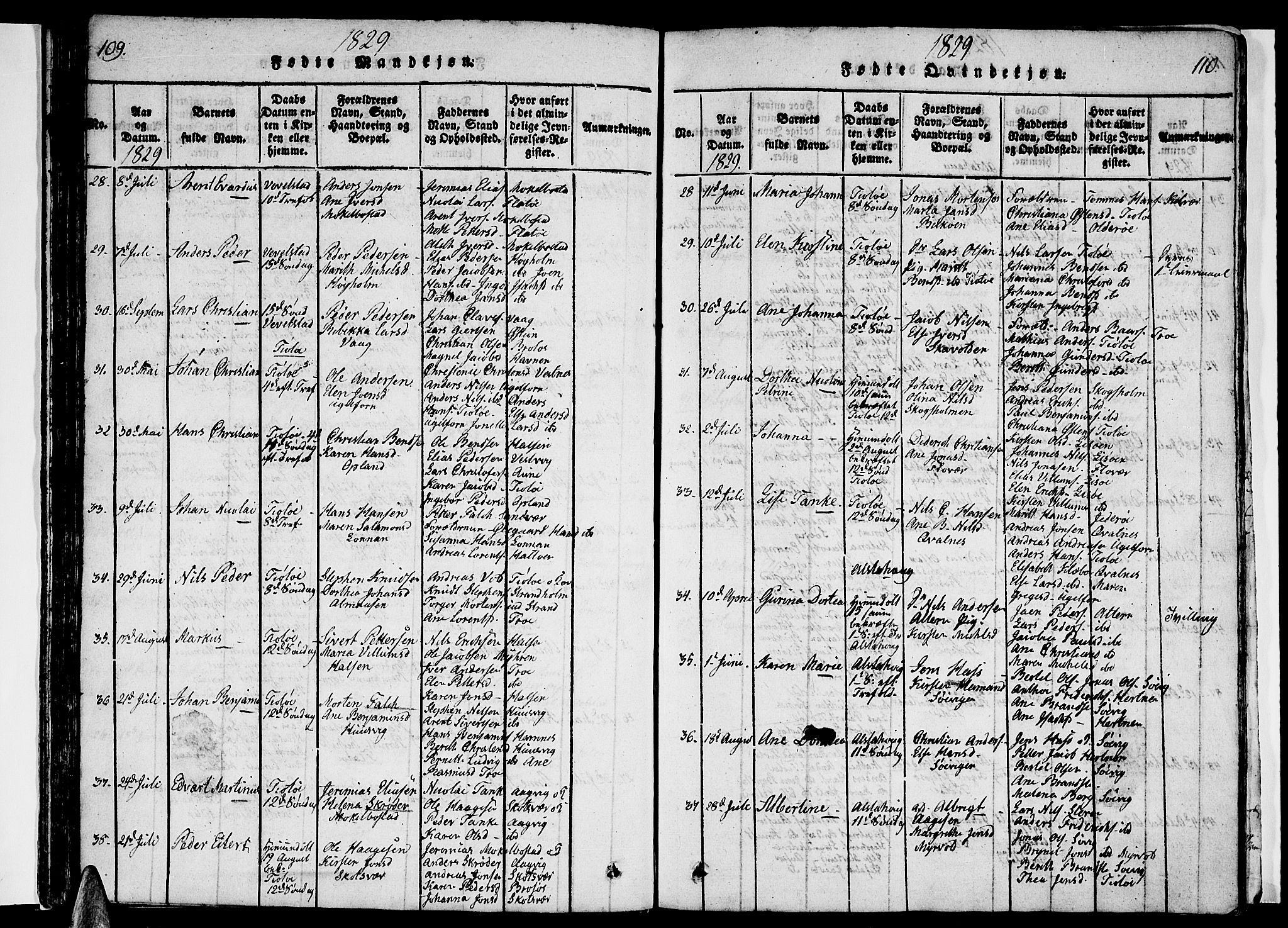 Ministerialprotokoller, klokkerbøker og fødselsregistre - Nordland, AV/SAT-A-1459/830/L0457: Klokkerbok nr. 830C01 /1, 1820-1842, s. 109-110