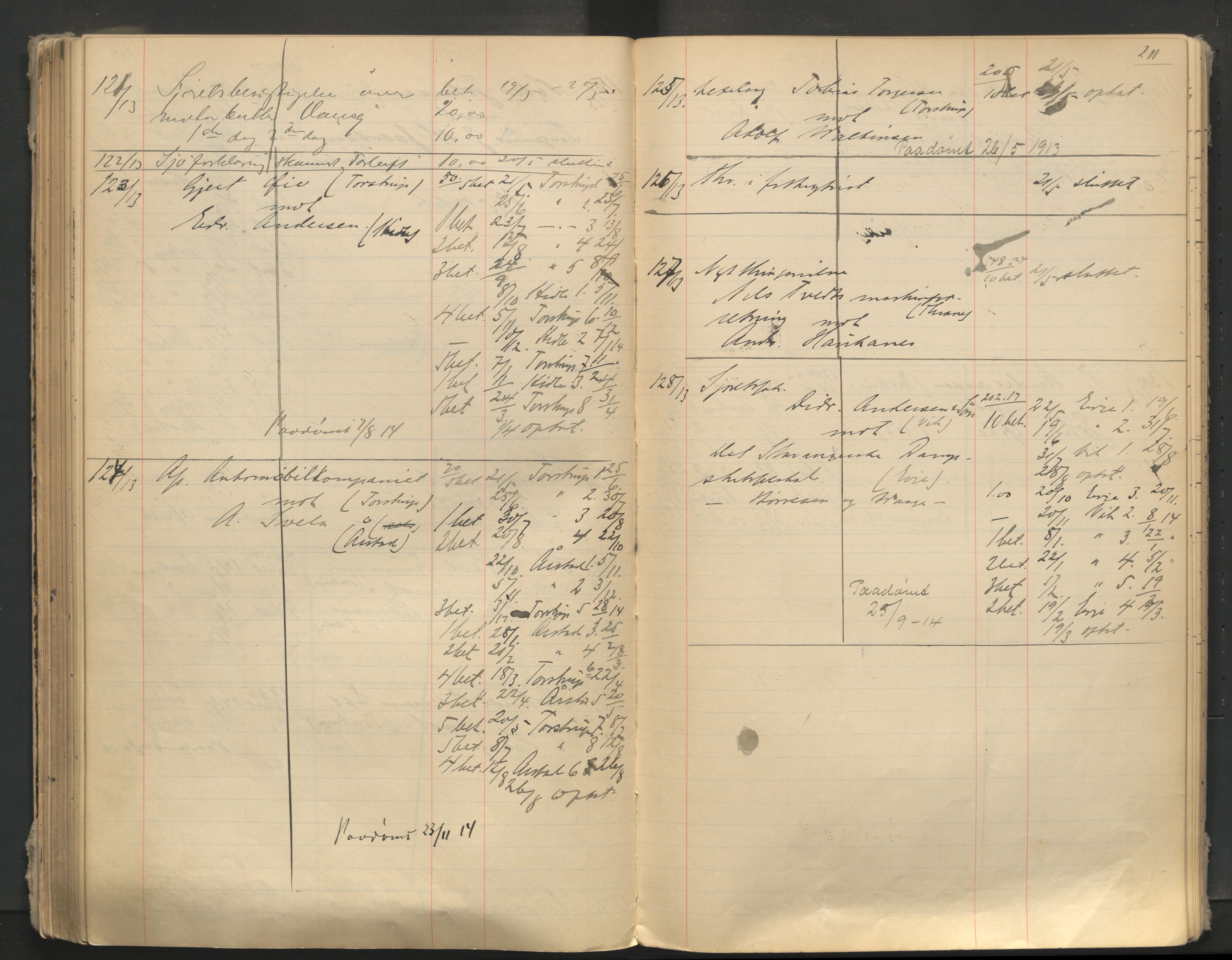 Stavanger byfogd, AV/SAST-A-101408/001/3/32/32A/L0005: Saksliste for Stavanger byting, 1910-1914, s. 210-211