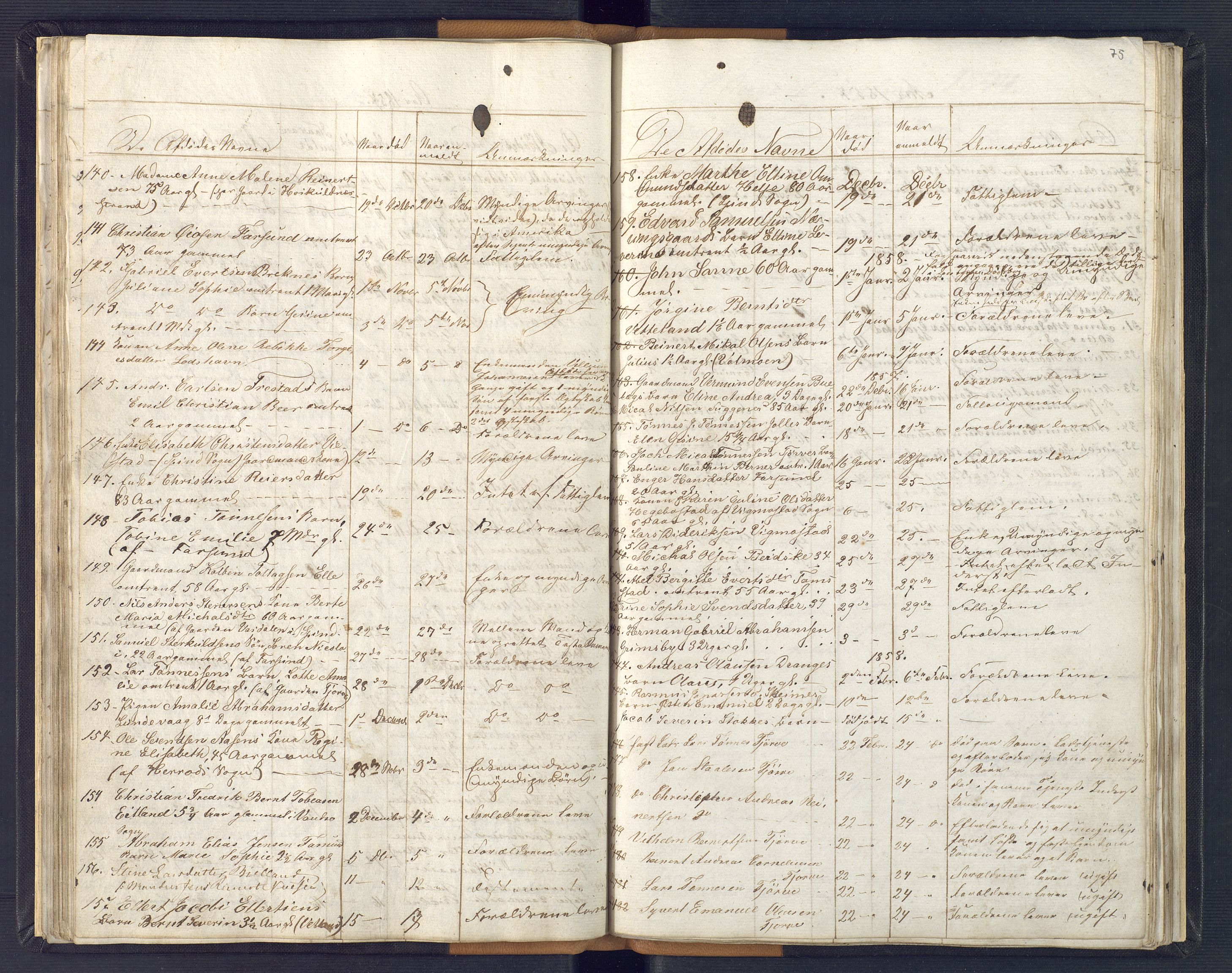 Lyngdal sorenskriveri, AV/SAK-1221-0004/H/Ha/L0835/0003: Dødsfallsprotokoller / Dødsfallsprotokoll, 1844-1857, s. 74-75