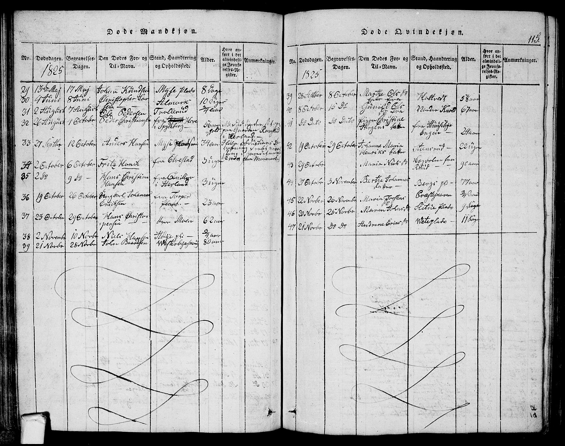 Eidsberg prestekontor Kirkebøker, AV/SAO-A-10905/G/Ga/L0001: Klokkerbok nr. I 1, 1814-1831, s. 115