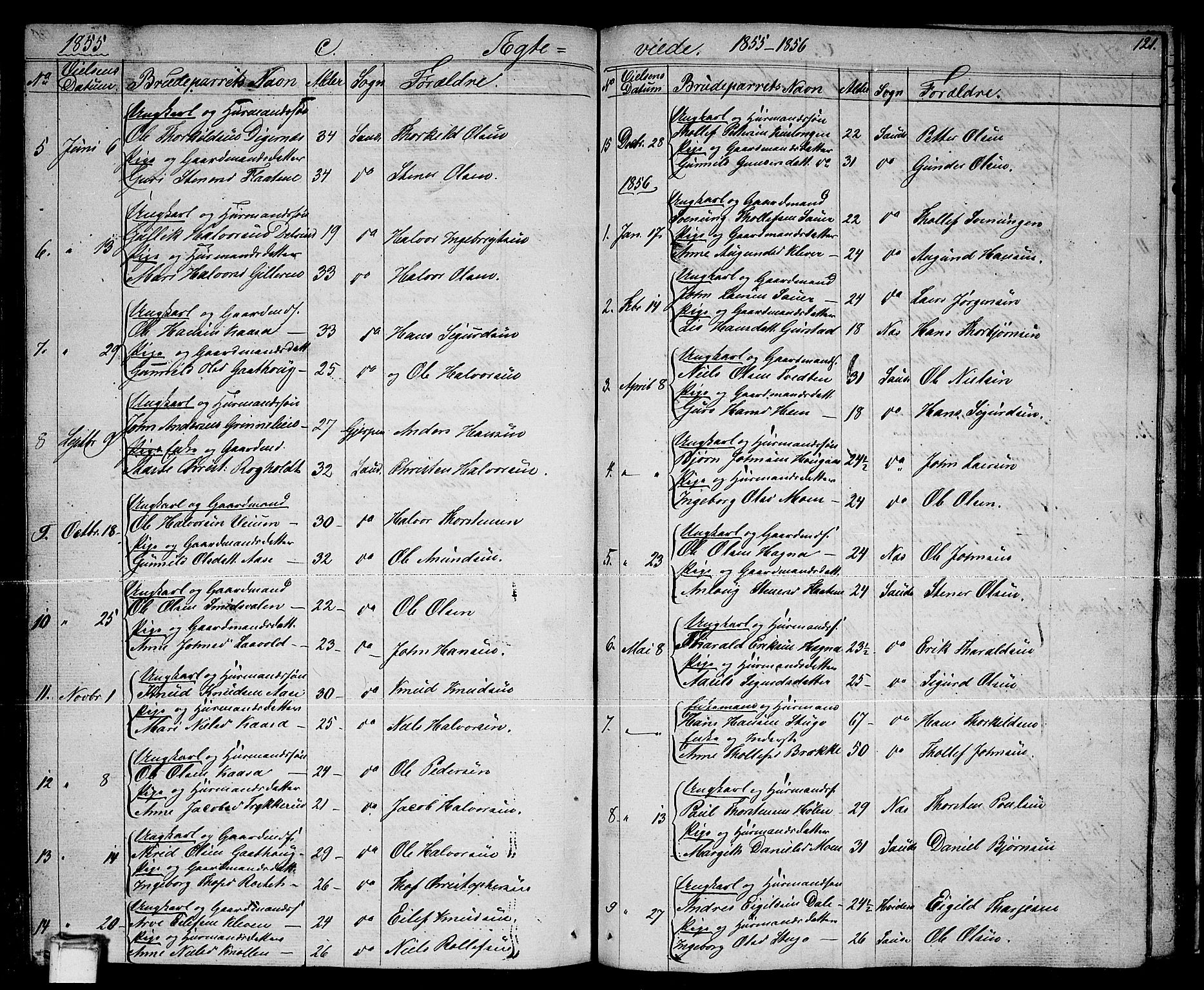 Sauherad kirkebøker, AV/SAKO-A-298/G/Ga/L0002: Klokkerbok nr. I 2, 1842-1866, s. 121