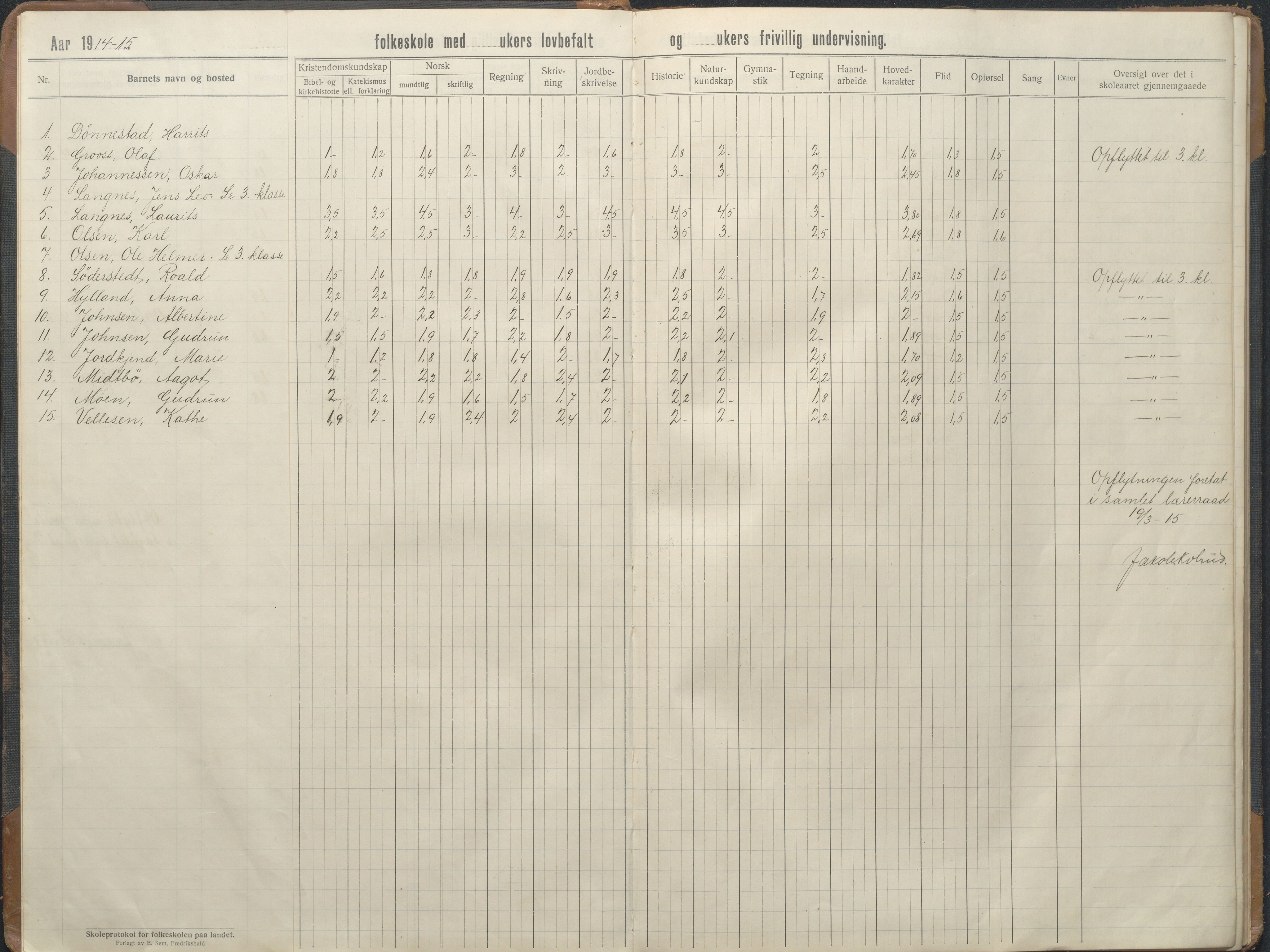 Stokken kommune, AAKS/KA0917-PK/04/04d/L0010: Skoleprotokoll, 1914-1934