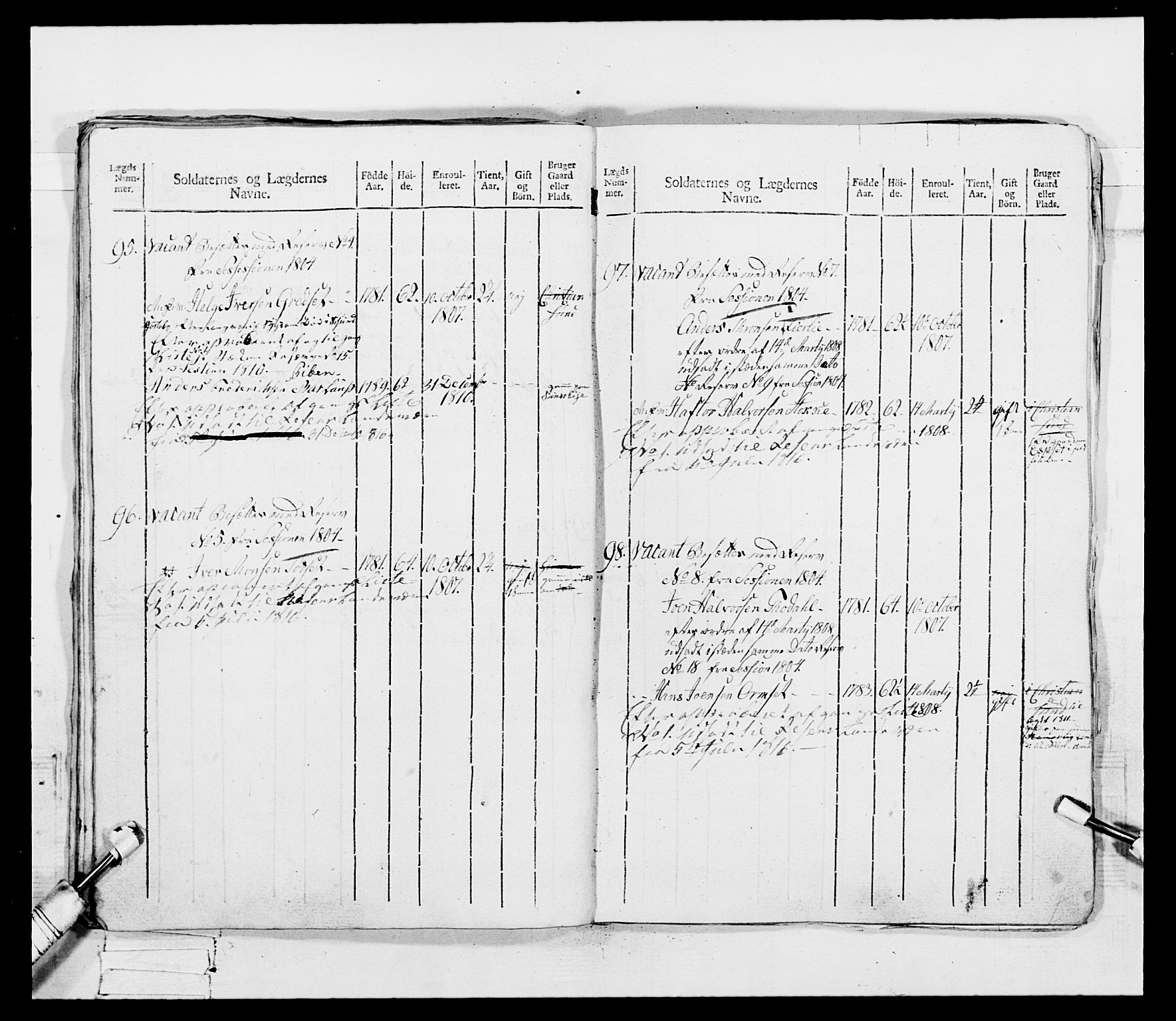 Generalitets- og kommissariatskollegiet, Det kongelige norske kommissariatskollegium, RA/EA-5420/E/Eh/L0083a: 2. Trondheimske nasjonale infanteriregiment, 1810, s. 32