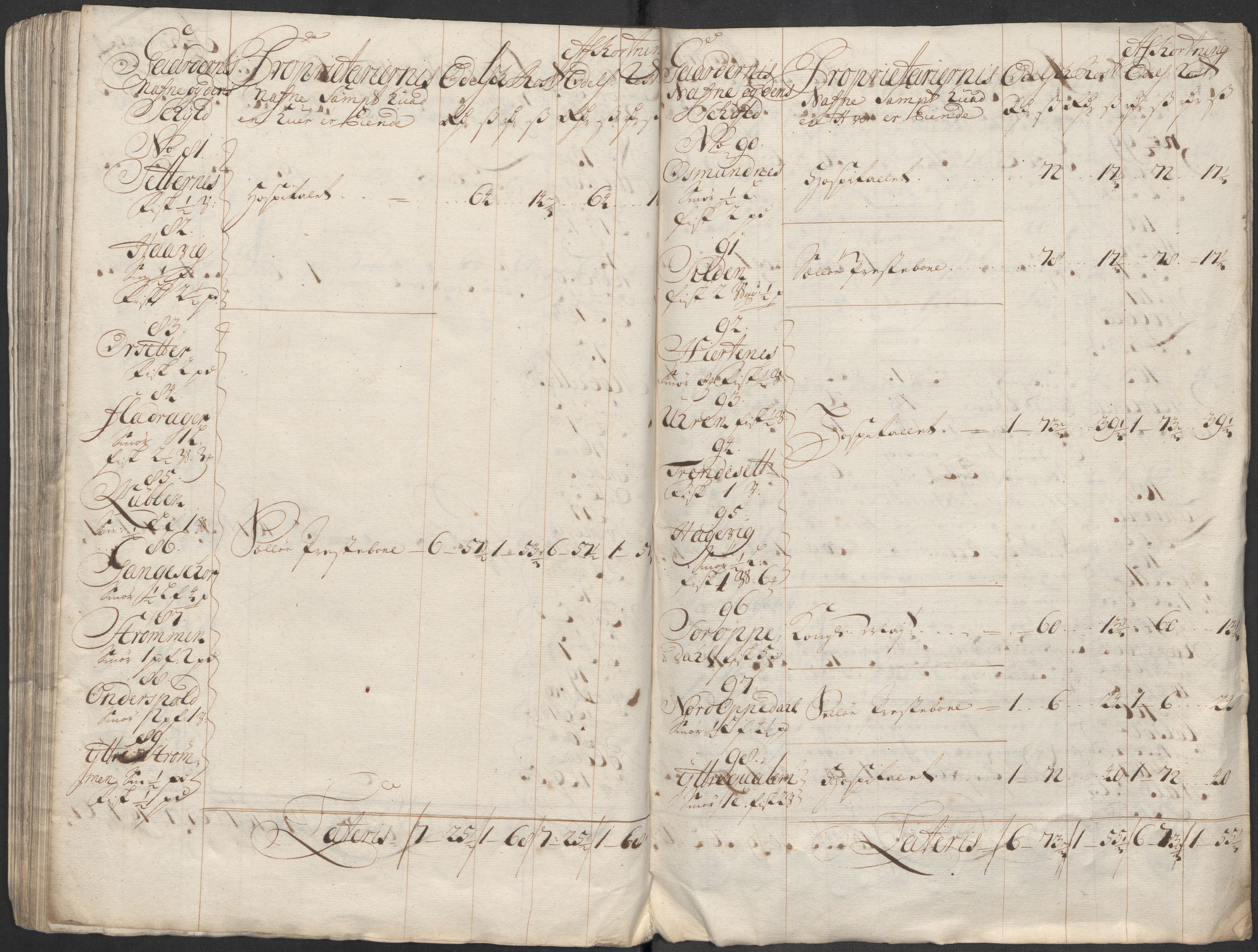 Rentekammeret inntil 1814, Reviderte regnskaper, Fogderegnskap, AV/RA-EA-4092/R53/L3436: Fogderegnskap Sunn- og Nordfjord, 1712, s. 103