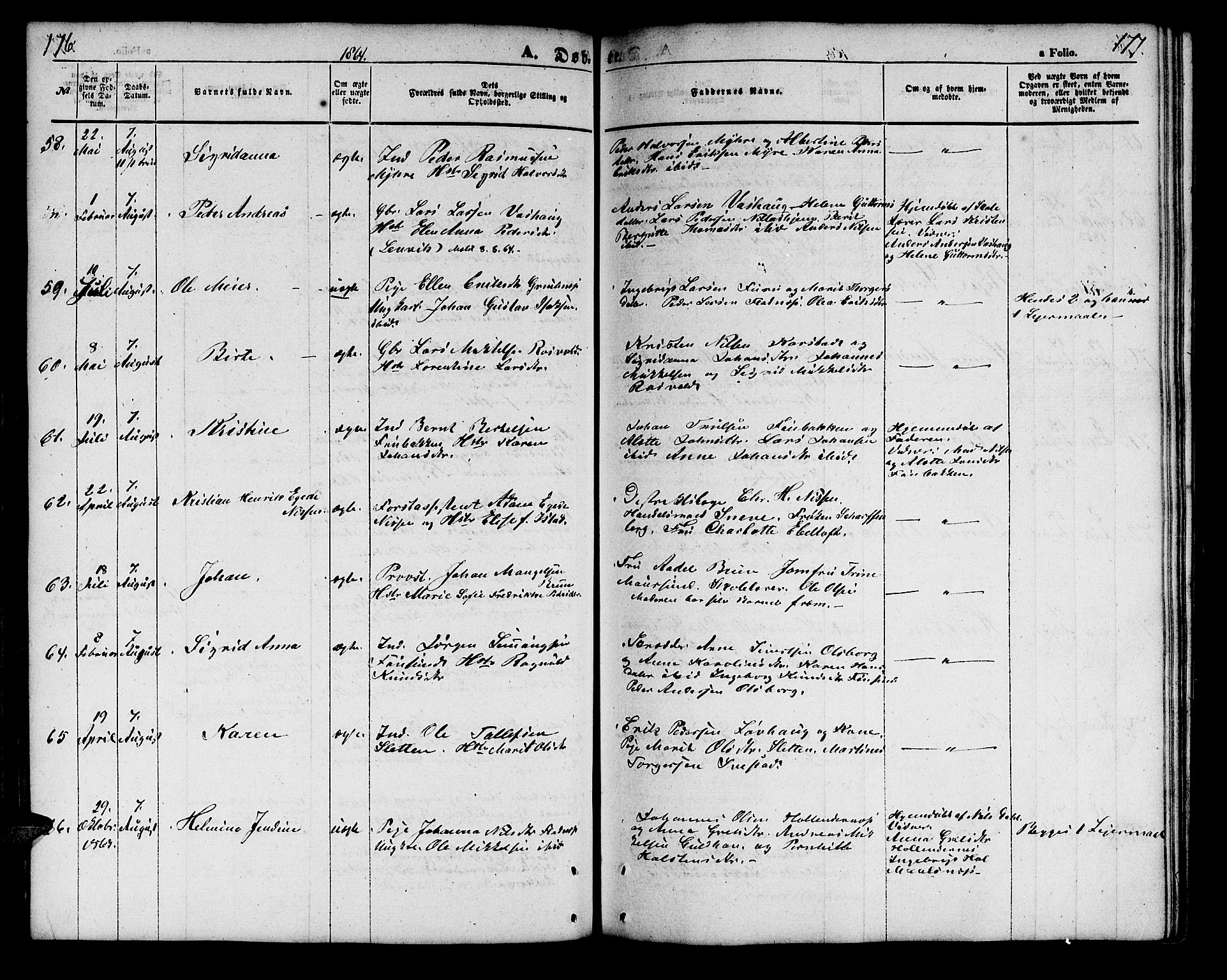 Målselv sokneprestembete, AV/SATØ-S-1311/G/Ga/Gab/L0001klokker: Klokkerbok nr. 1, 1856-1866, s. 176-177