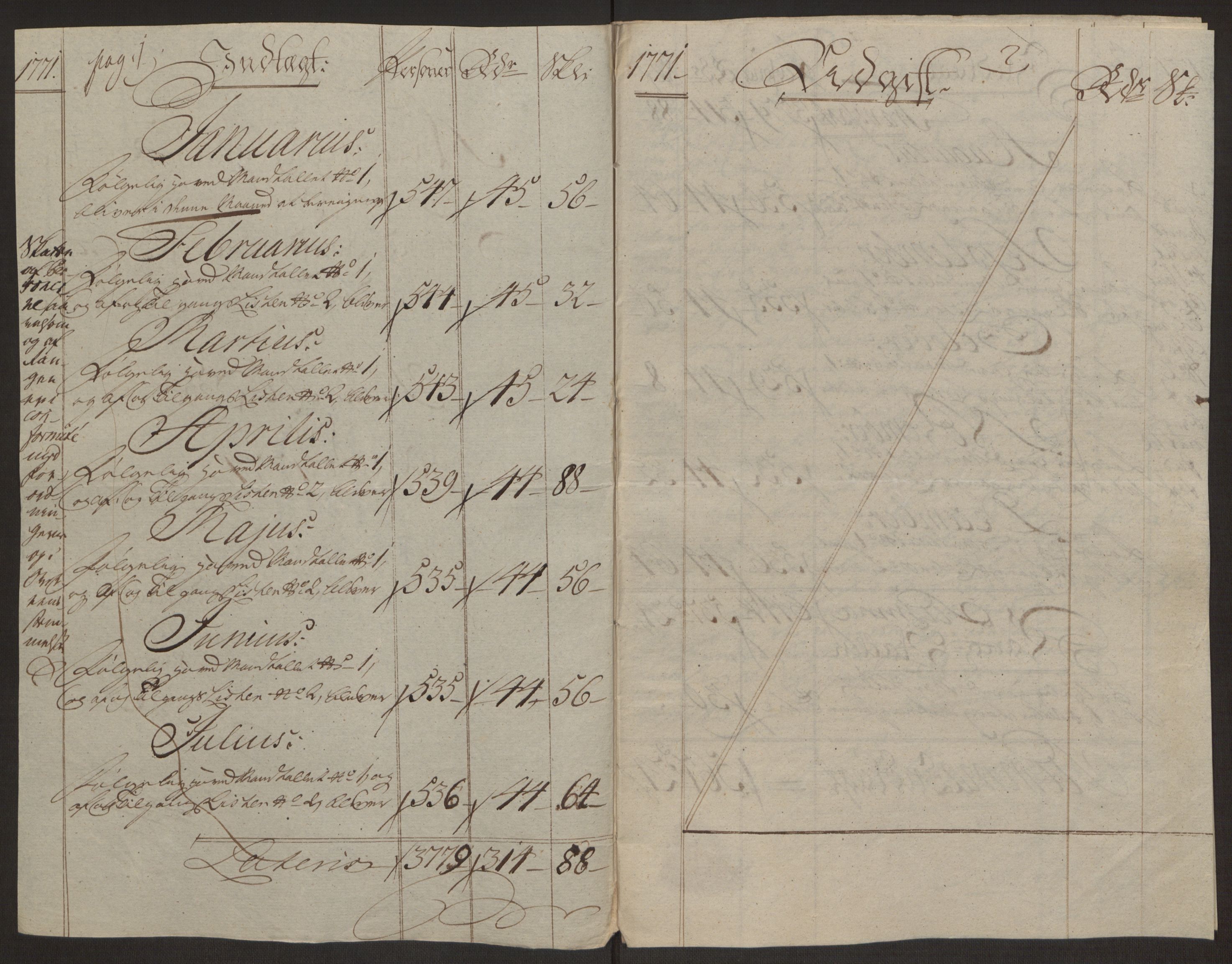 Rentekammeret inntil 1814, Reviderte regnskaper, Byregnskaper, AV/RA-EA-4066/R/Rk/L0218/0003: [K2] Kontribusjonsregnskap / Ekstra- og rangskatt, 1768-1772, s. 60