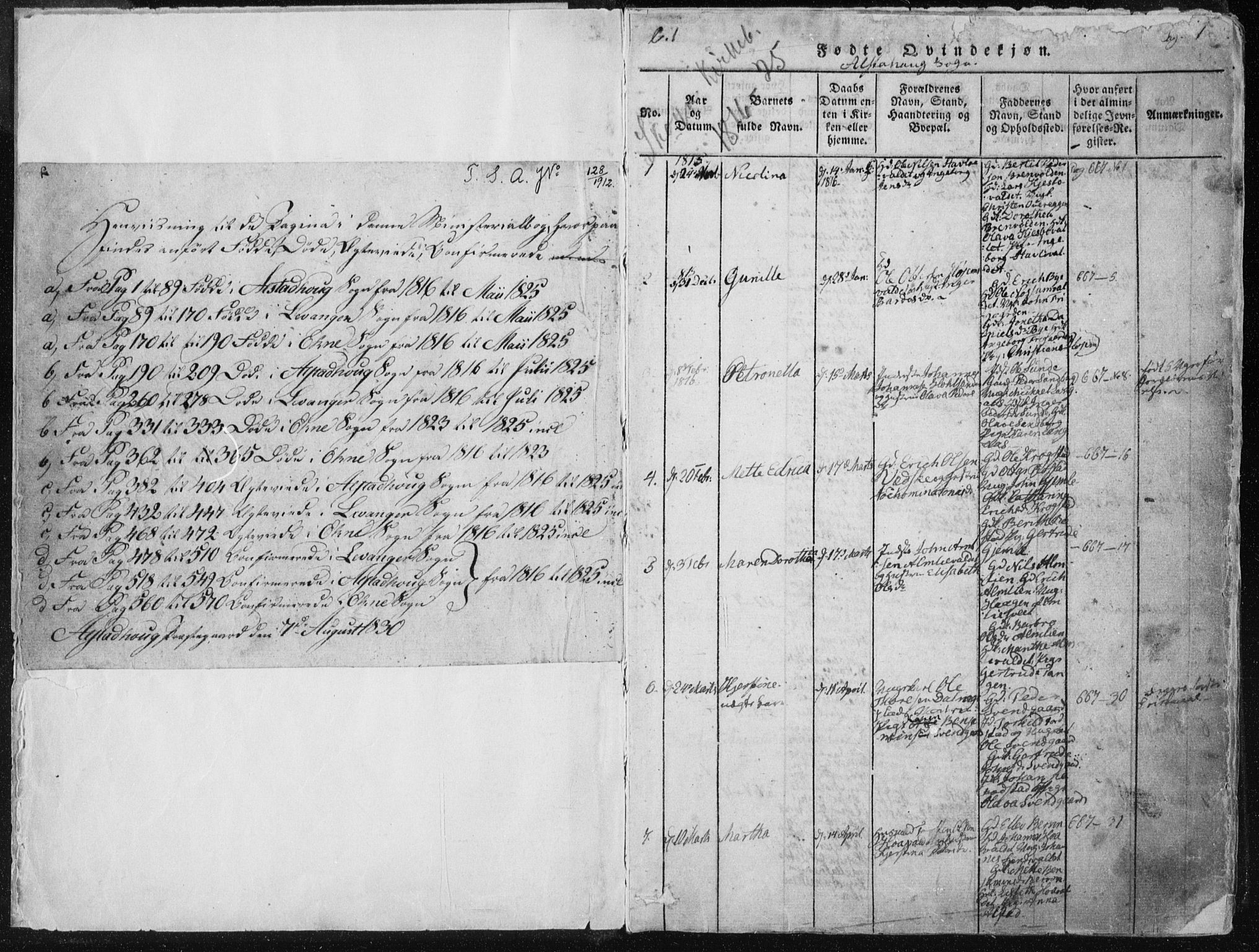 Ministerialprotokoller, klokkerbøker og fødselsregistre - Nord-Trøndelag, SAT/A-1458/717/L0148: Ministerialbok nr. 717A04 /1, 1816-1825, s. 1