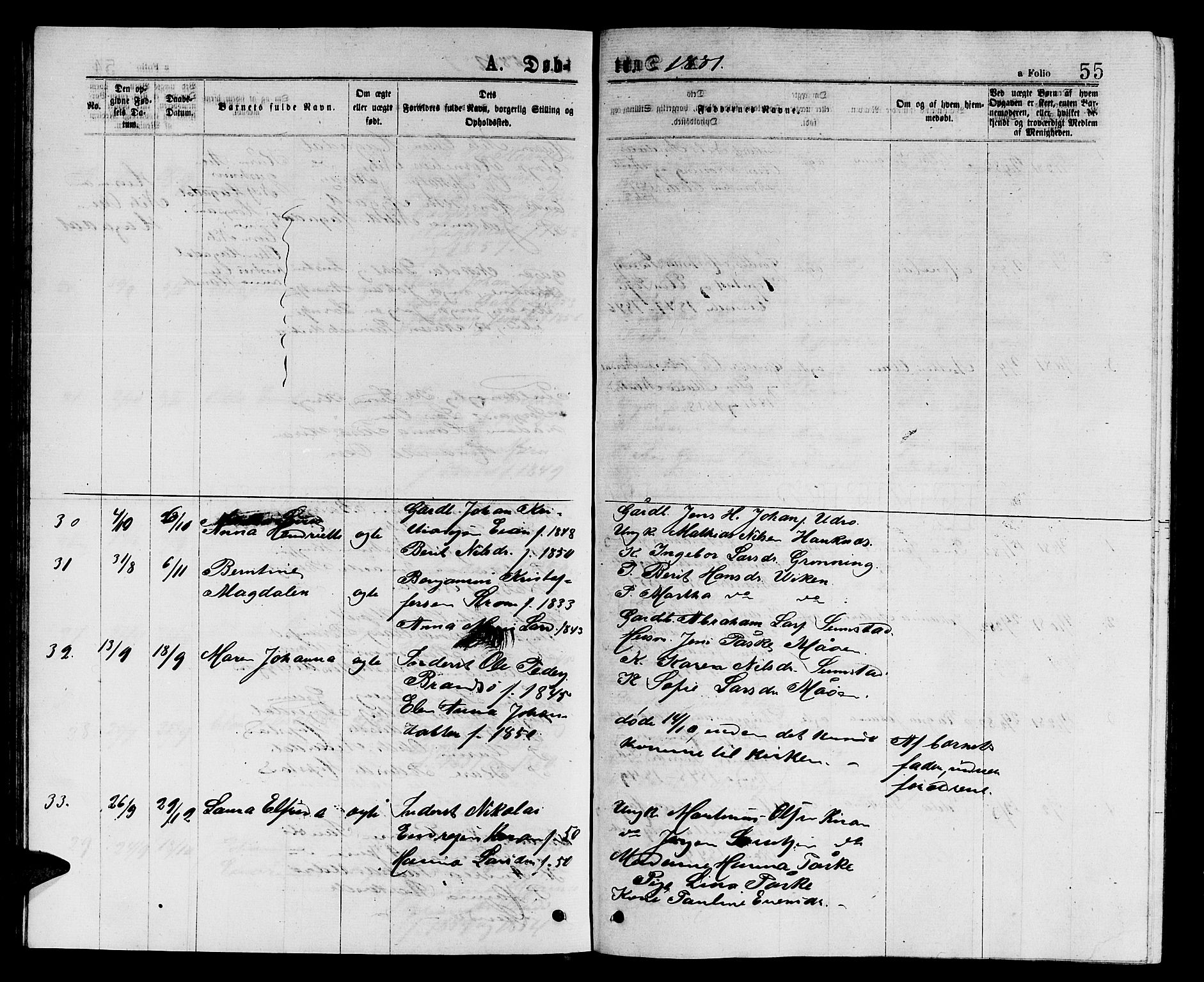 Ministerialprotokoller, klokkerbøker og fødselsregistre - Sør-Trøndelag, SAT/A-1456/657/L0715: Klokkerbok nr. 657C02, 1873-1888, s. 55