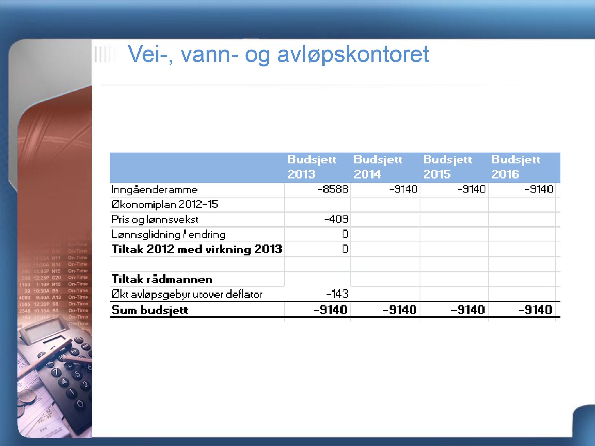 Klæbu Kommune, TRKO/KK/05-UOm/L003: Utvalg for omsorg - Møtedokumenter, 2012, s. 505