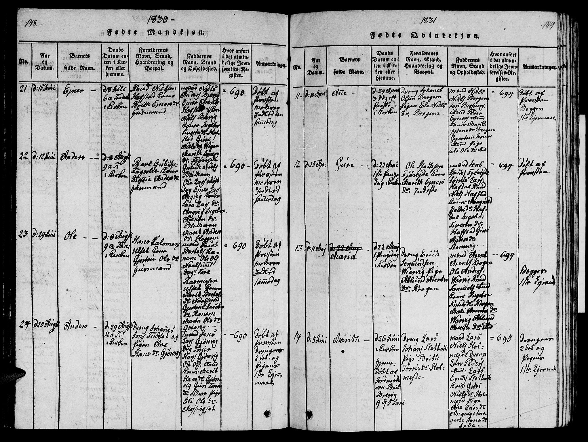 Ministerialprotokoller, klokkerbøker og fødselsregistre - Møre og Romsdal, AV/SAT-A-1454/586/L0990: Klokkerbok nr. 586C01, 1819-1837, s. 148-149