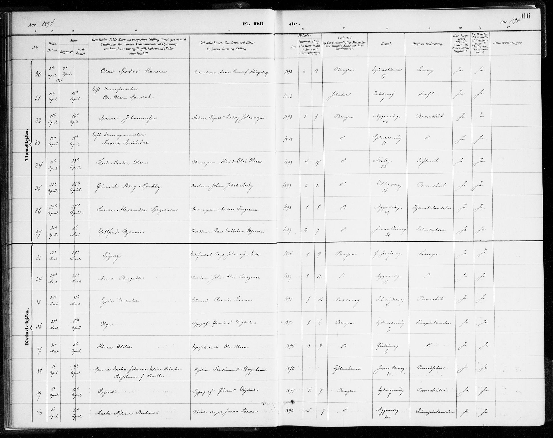 Johanneskirken sokneprestembete, AV/SAB-A-76001/H/Haa/L0019: Ministerialbok nr. E 1, 1885-1915, s. 66