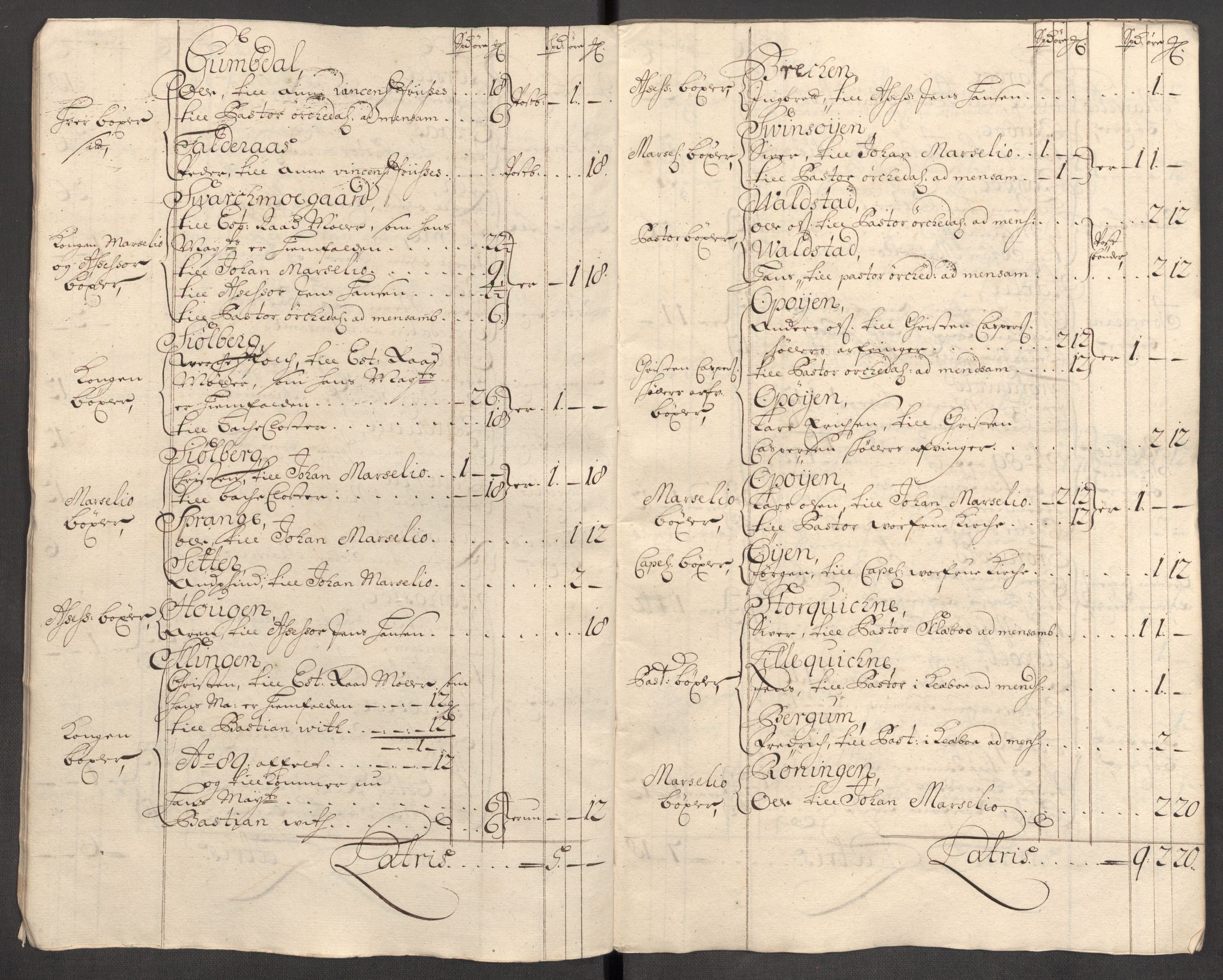 Rentekammeret inntil 1814, Reviderte regnskaper, Fogderegnskap, AV/RA-EA-4092/R60/L3952: Fogderegnskap Orkdal og Gauldal, 1702, s. 29