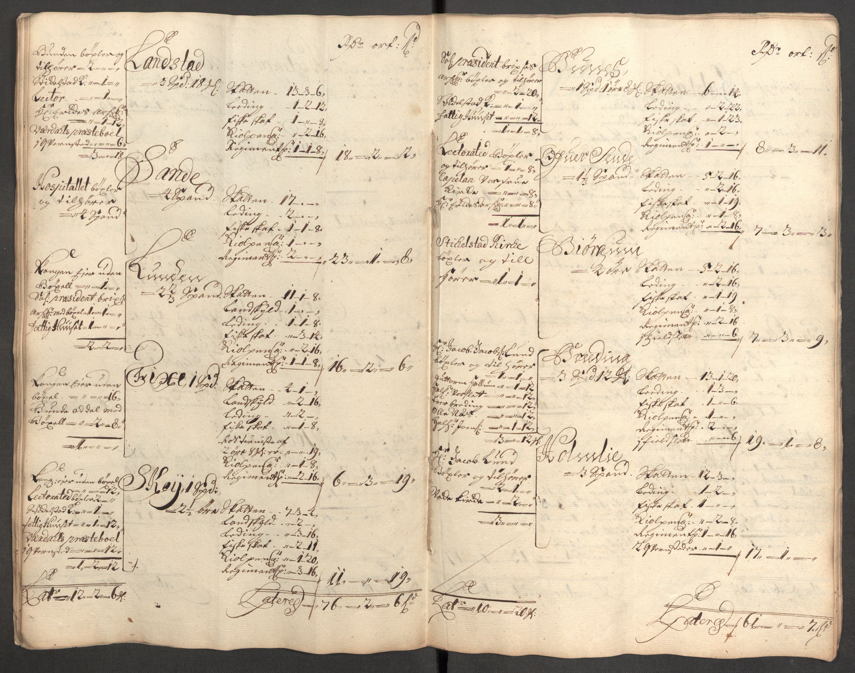 Rentekammeret inntil 1814, Reviderte regnskaper, Fogderegnskap, AV/RA-EA-4092/R62/L4193: Fogderegnskap Stjørdal og Verdal, 1701-1702, s. 185