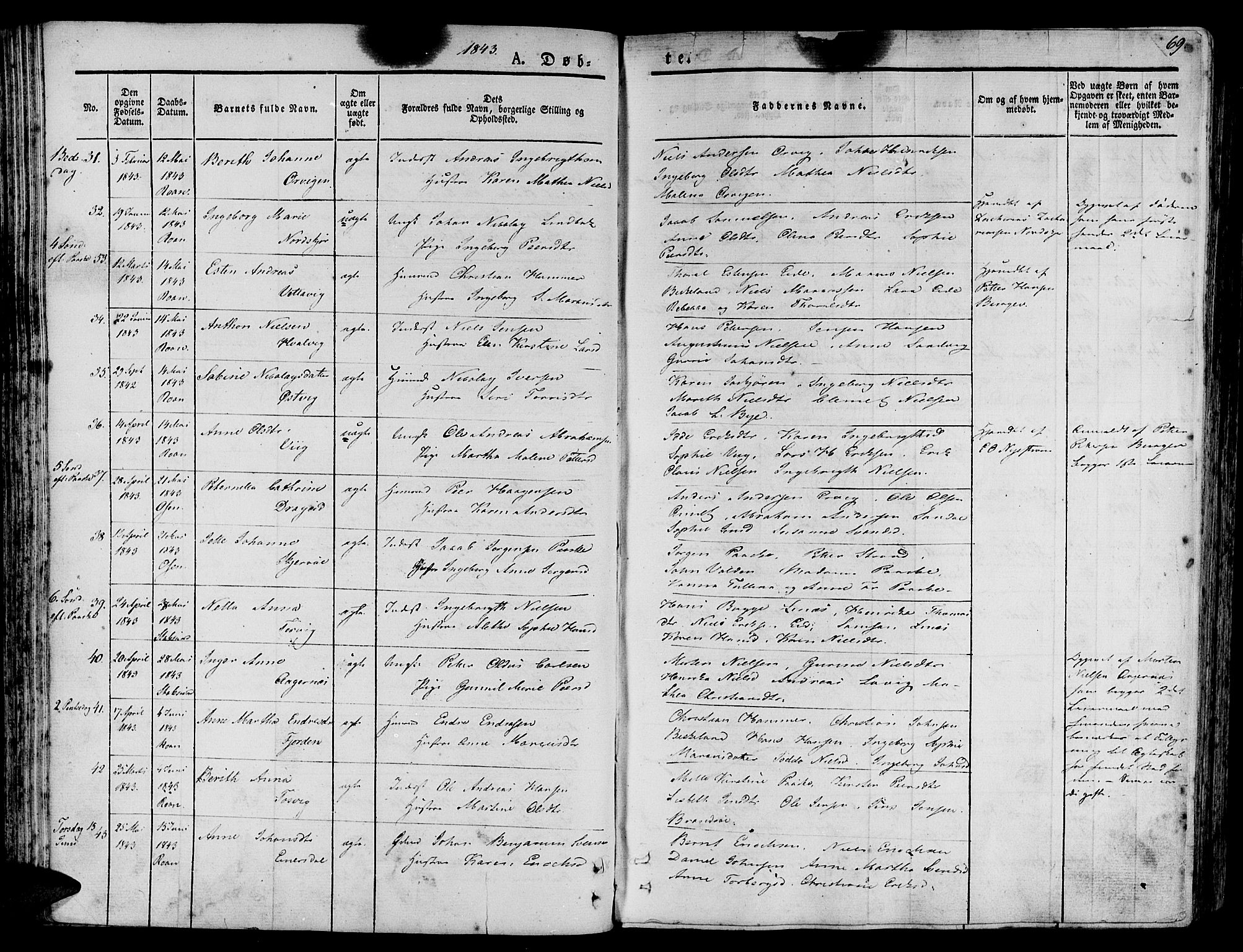 Ministerialprotokoller, klokkerbøker og fødselsregistre - Sør-Trøndelag, SAT/A-1456/657/L0703: Ministerialbok nr. 657A04, 1831-1846, s. 69