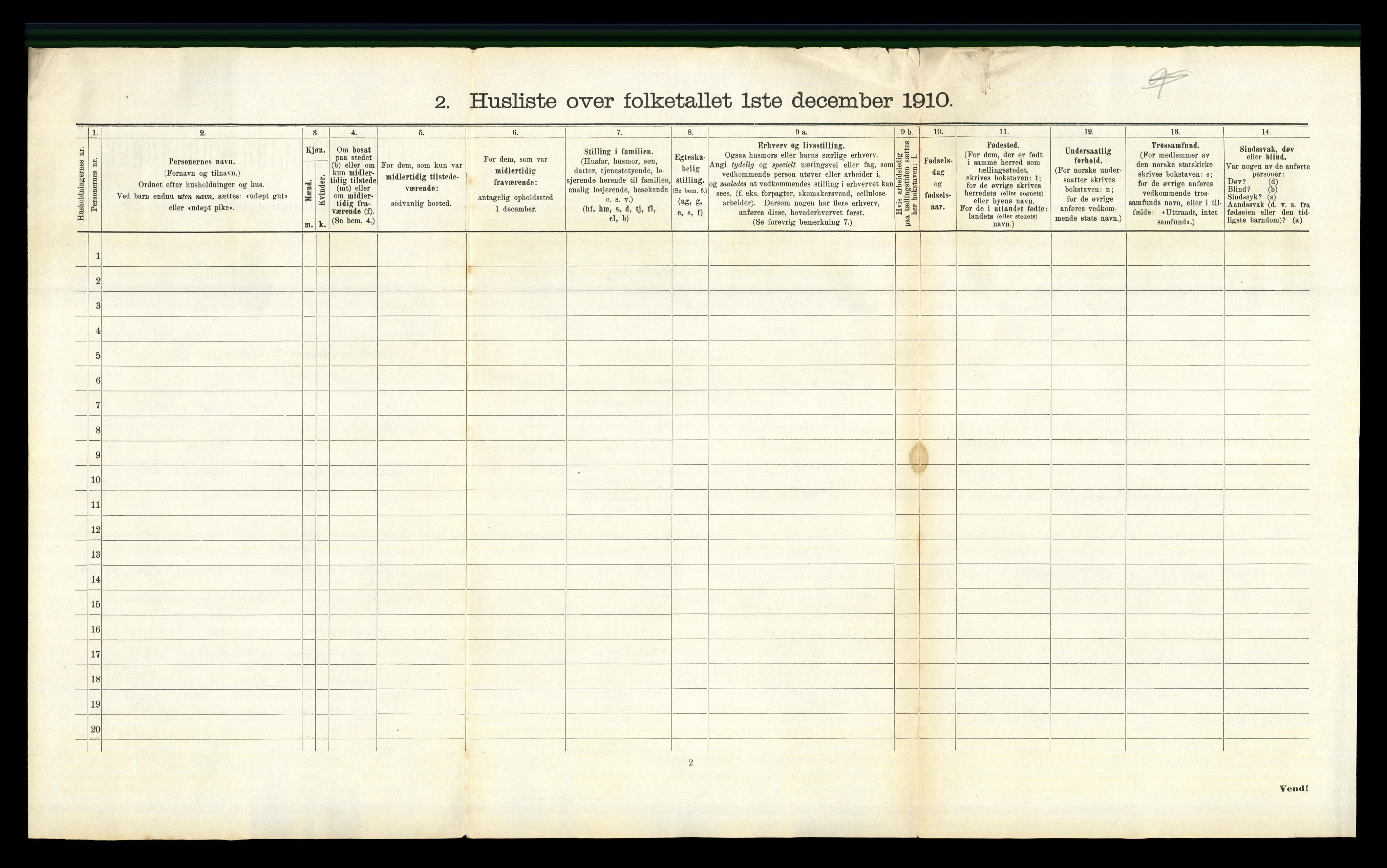 RA, Folketelling 1910 for 0419 Sør-Odal herred, 1910, s. 2051