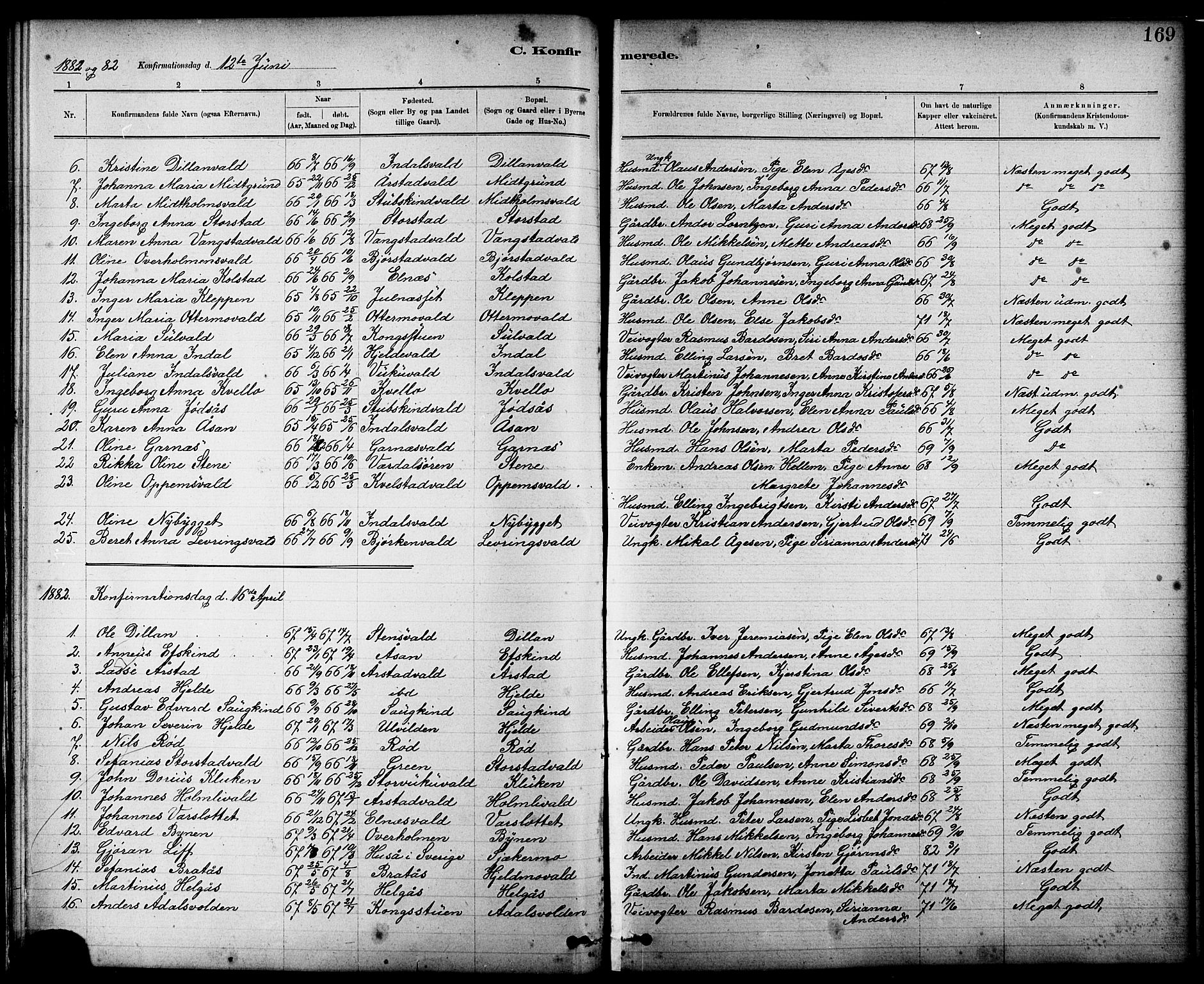 Ministerialprotokoller, klokkerbøker og fødselsregistre - Nord-Trøndelag, SAT/A-1458/724/L0267: Klokkerbok nr. 724C03, 1879-1898, s. 169