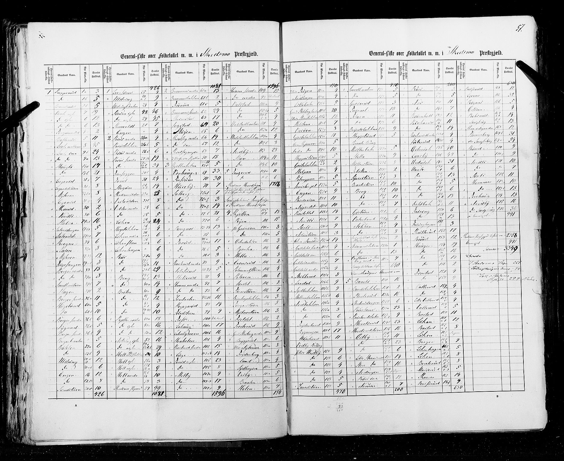 RA, Folketellingen 1855, bind 1: Akershus amt, Smålenenes amt og Hedemarken amt, 1855, s. 57