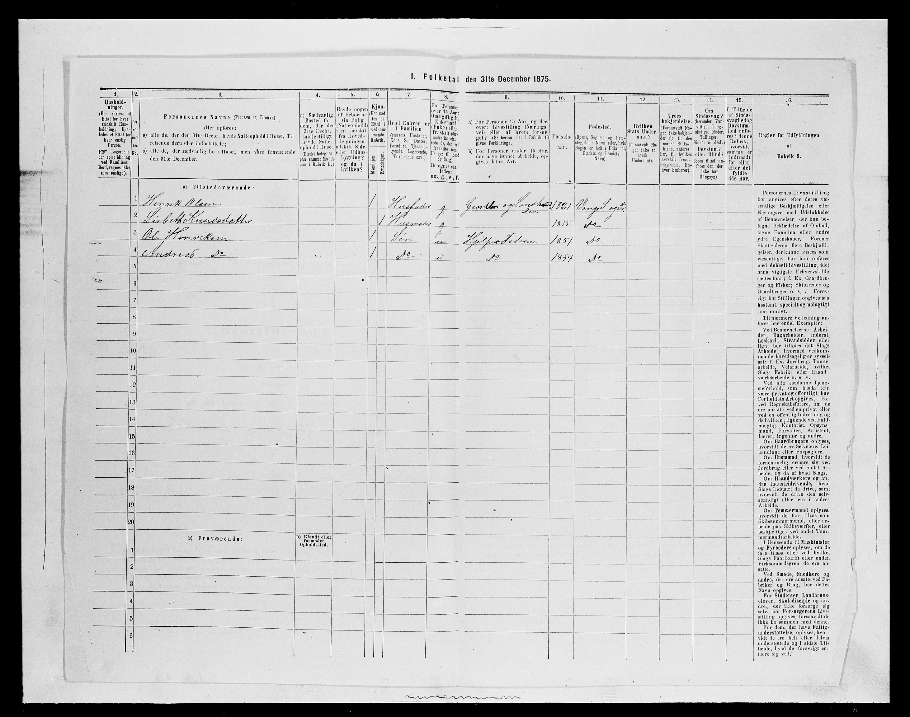 SAH, Folketelling 1875 for 0414L Vang prestegjeld, Vang sokn og Furnes sokn, 1875, s. 2162