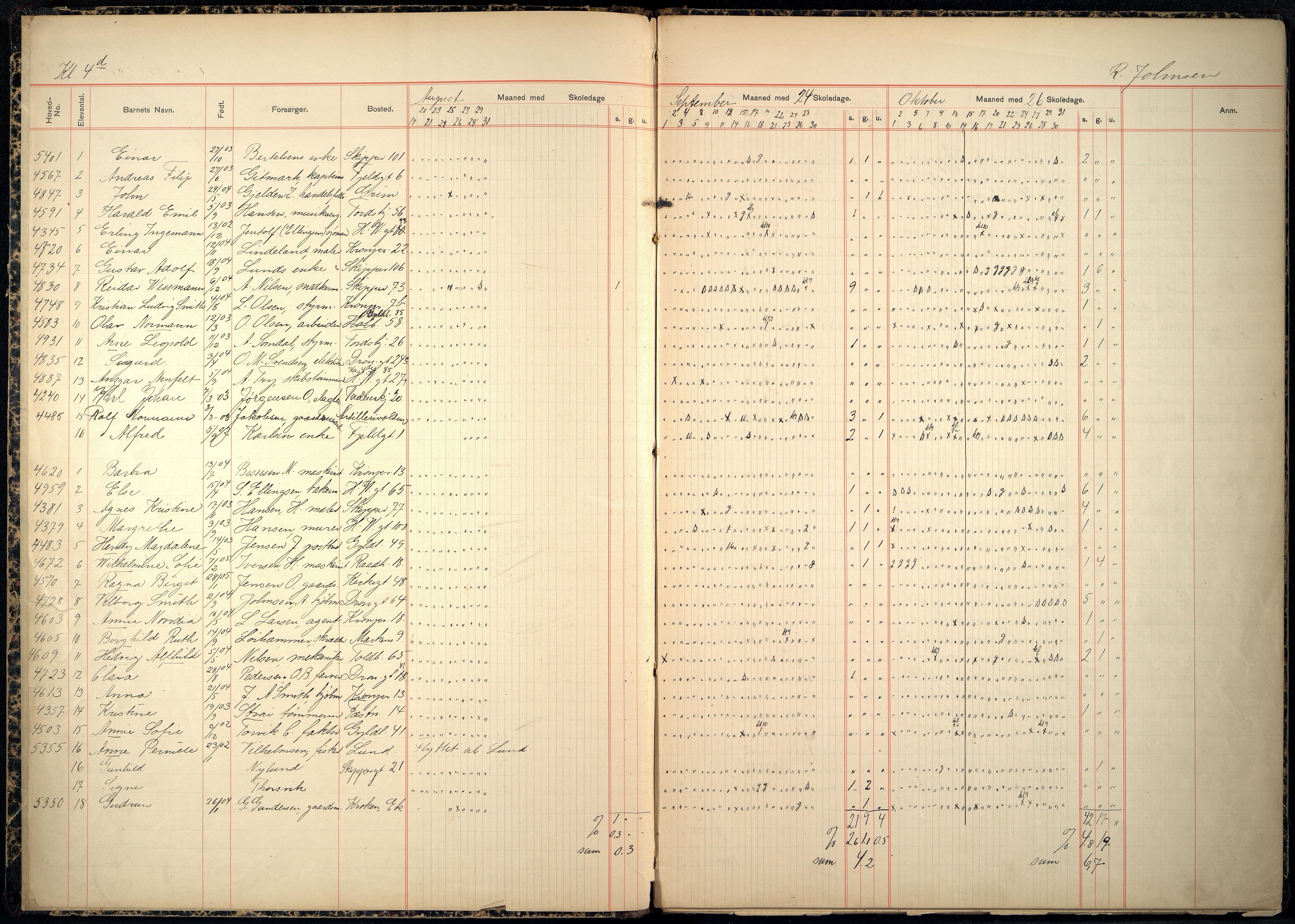 Kristiansand By - Kongensgate Skole, ARKSOR/1001KG560/I/Ia/L0005: Fraværsdagbok, 1914-1922