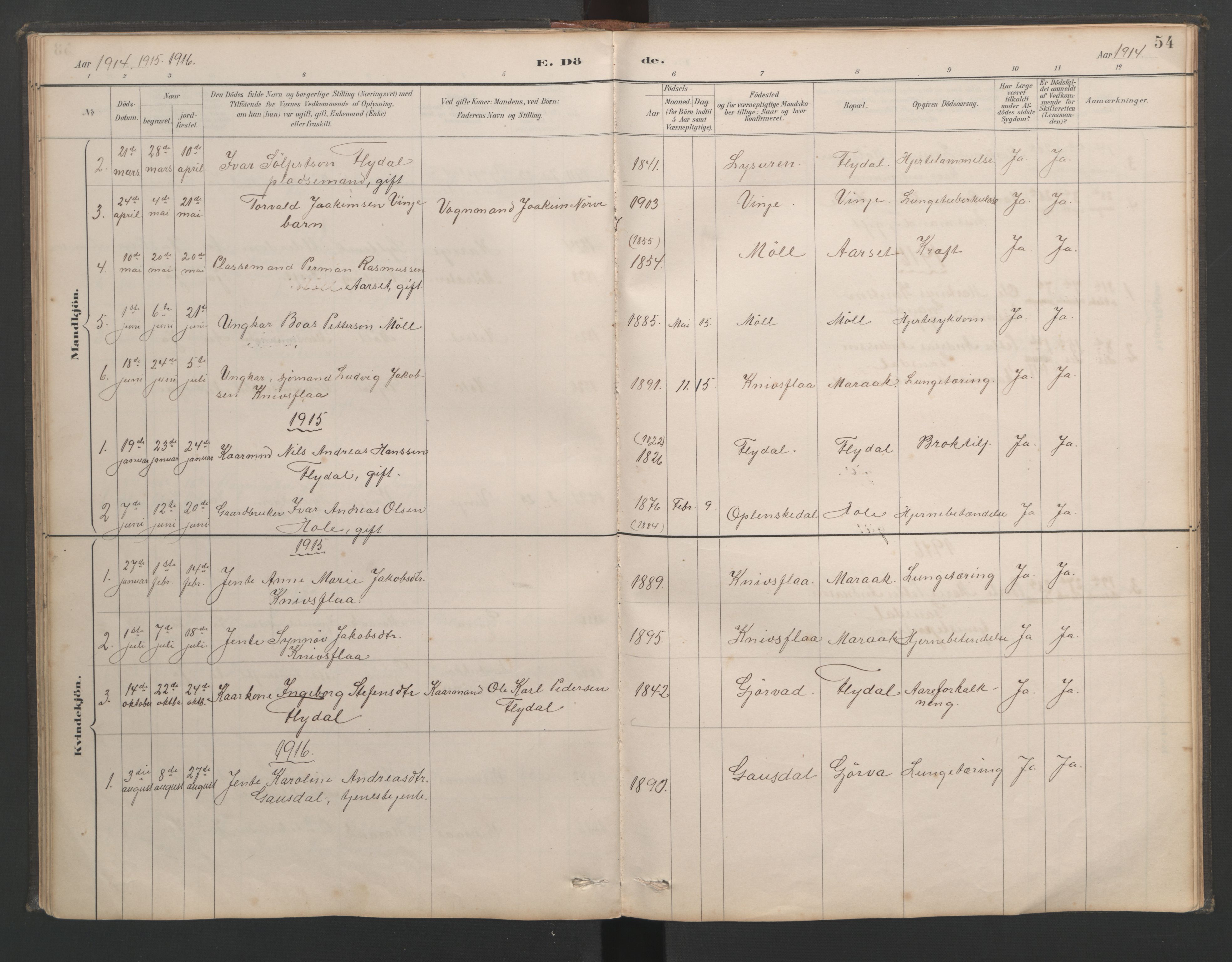 Ministerialprotokoller, klokkerbøker og fødselsregistre - Møre og Romsdal, AV/SAT-A-1454/518/L0237: Klokkerbok nr. 518C04, 1885-1963, s. 54