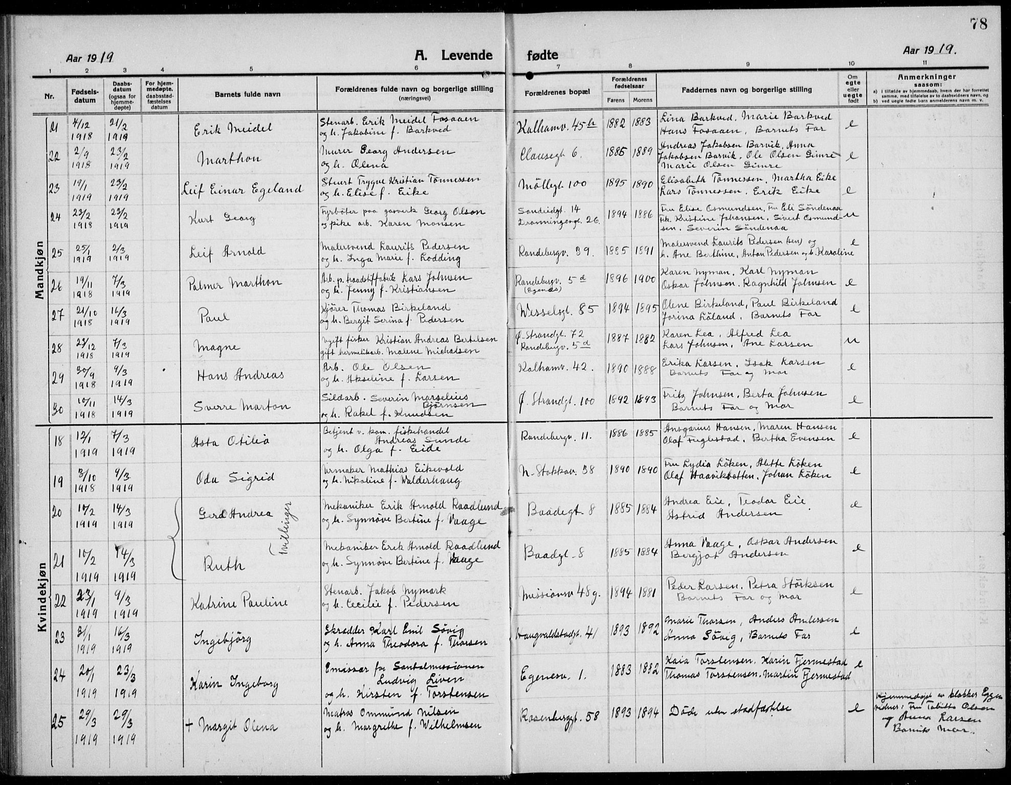 Domkirken sokneprestkontor, AV/SAST-A-101812/001/30/30BB/L0019: Klokkerbok nr. B 19, 1915-1932, s. 78