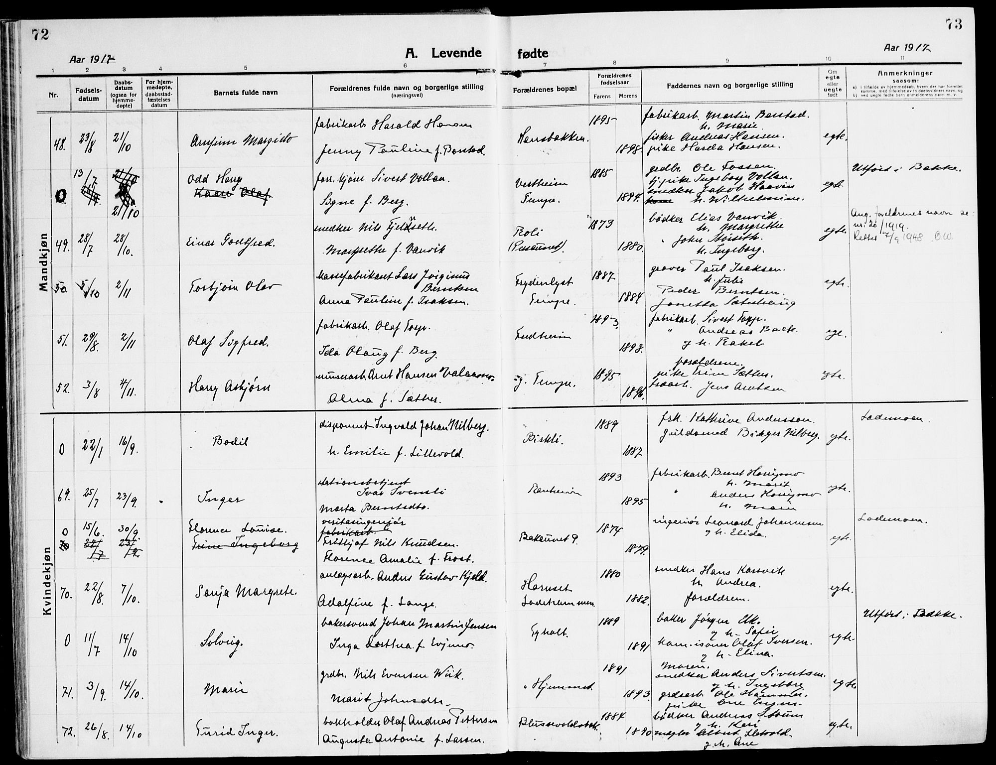 Ministerialprotokoller, klokkerbøker og fødselsregistre - Sør-Trøndelag, AV/SAT-A-1456/607/L0321: Ministerialbok nr. 607A05, 1916-1935, s. 72-73