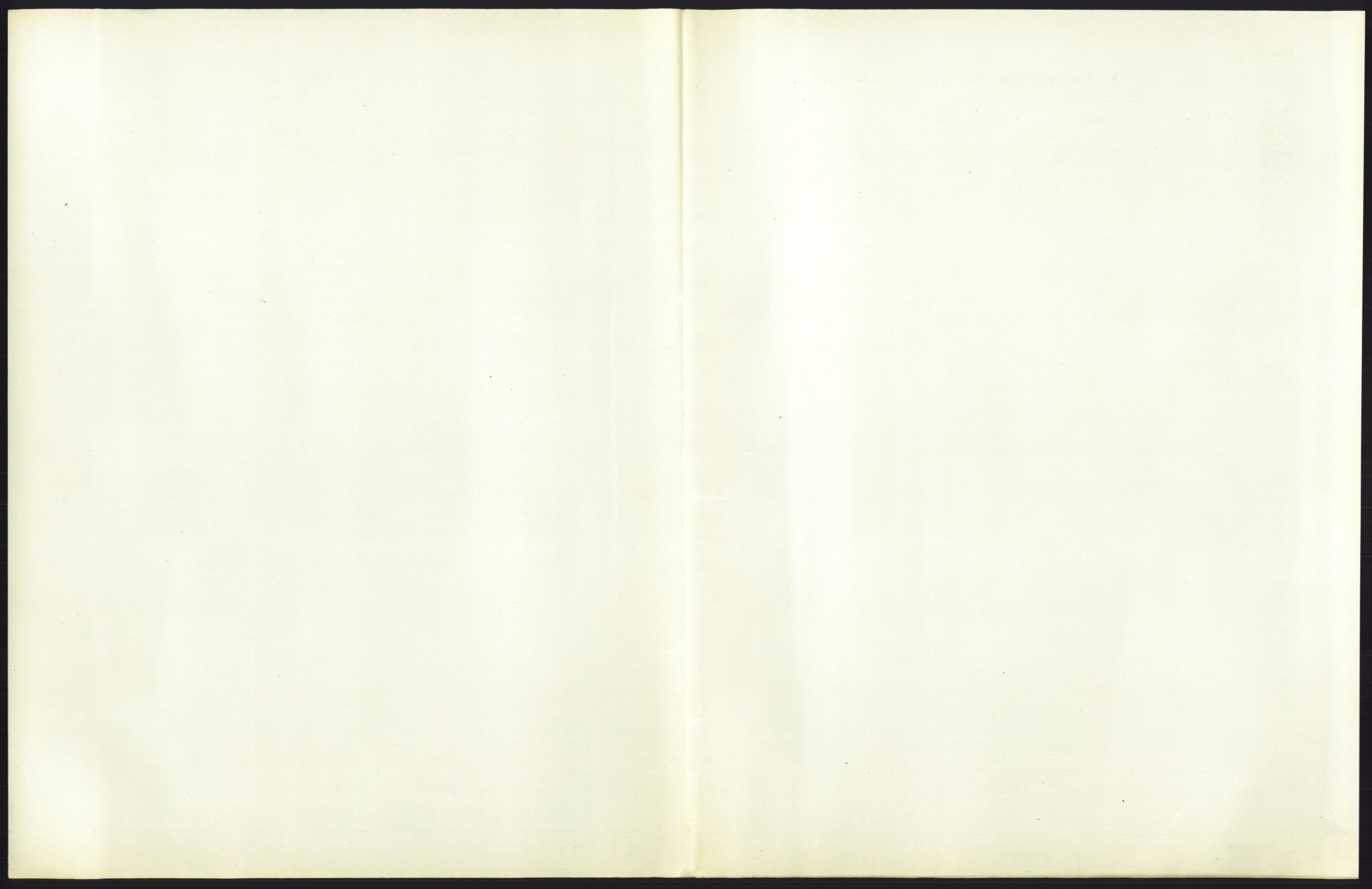 Statistisk sentralbyrå, Sosiodemografiske emner, Befolkning, AV/RA-S-2228/D/Df/Dfb/Dfbc/L0025: Stavanger amt: Levendefødte menn og kvinner. Bygder., 1913, s. 103