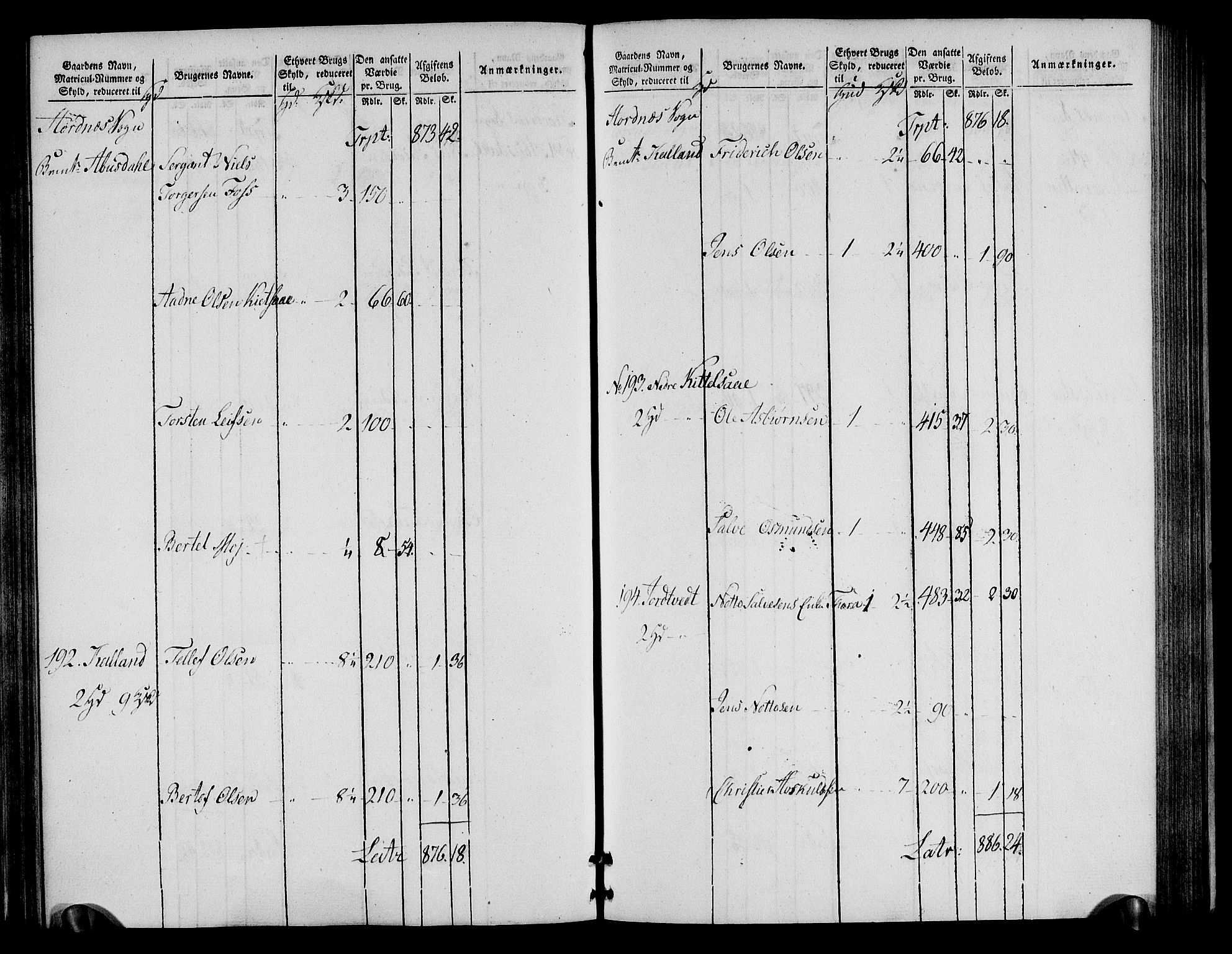 Rentekammeret inntil 1814, Realistisk ordnet avdeling, AV/RA-EA-4070/N/Ne/Nea/L0085: Råbyggelag fogderi. Oppebørselsregister, 1803-1804, s. 57